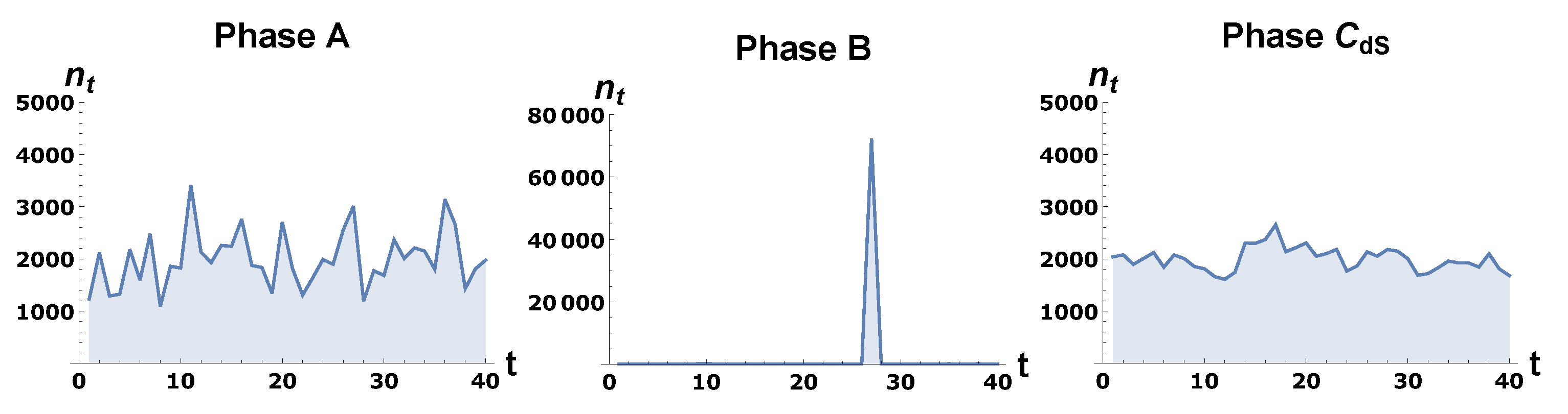 Universe 07 00079 g004 Universe 07 00079 g004