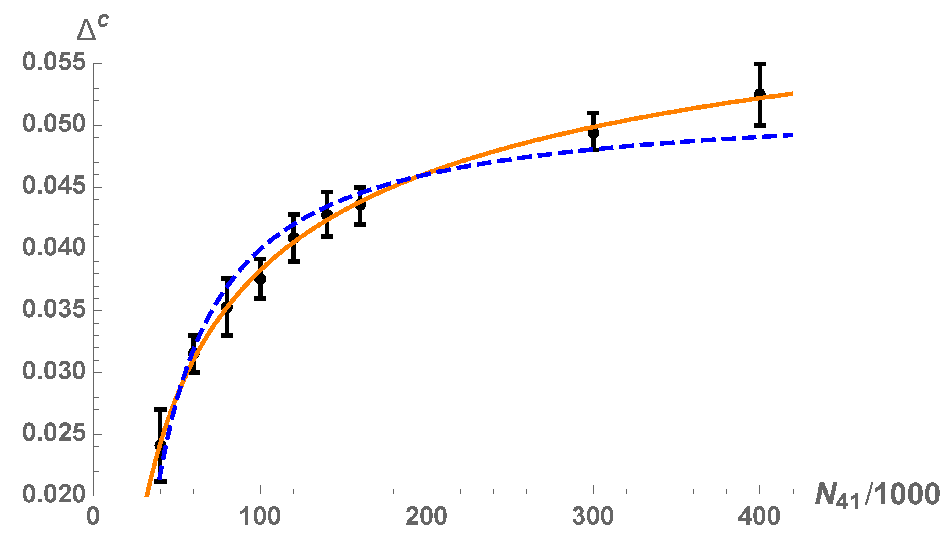 Universe 07 00079 g005 Universe 07 00079 g005