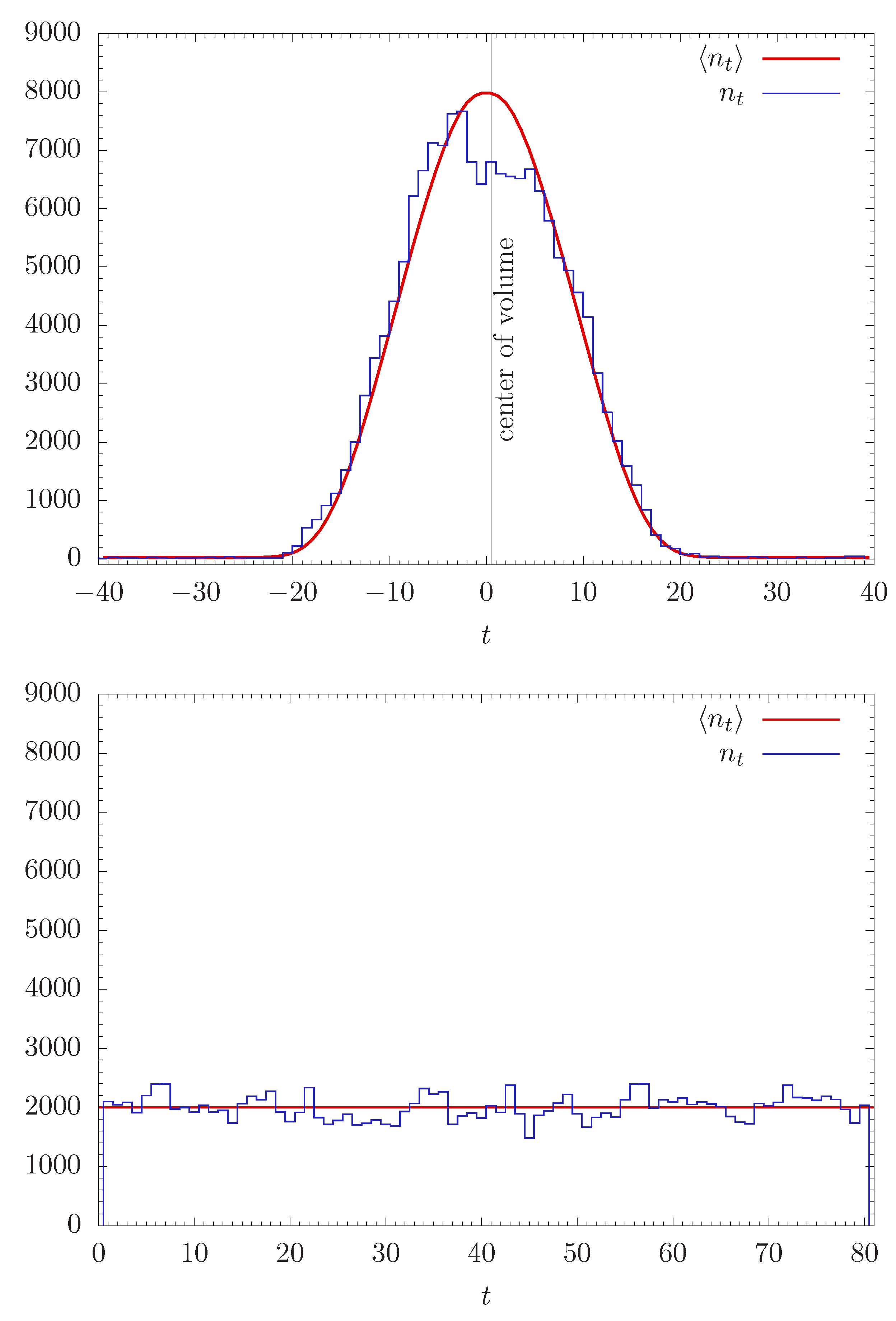 Universe 07 00079 g006 Universe 07 00079 g006