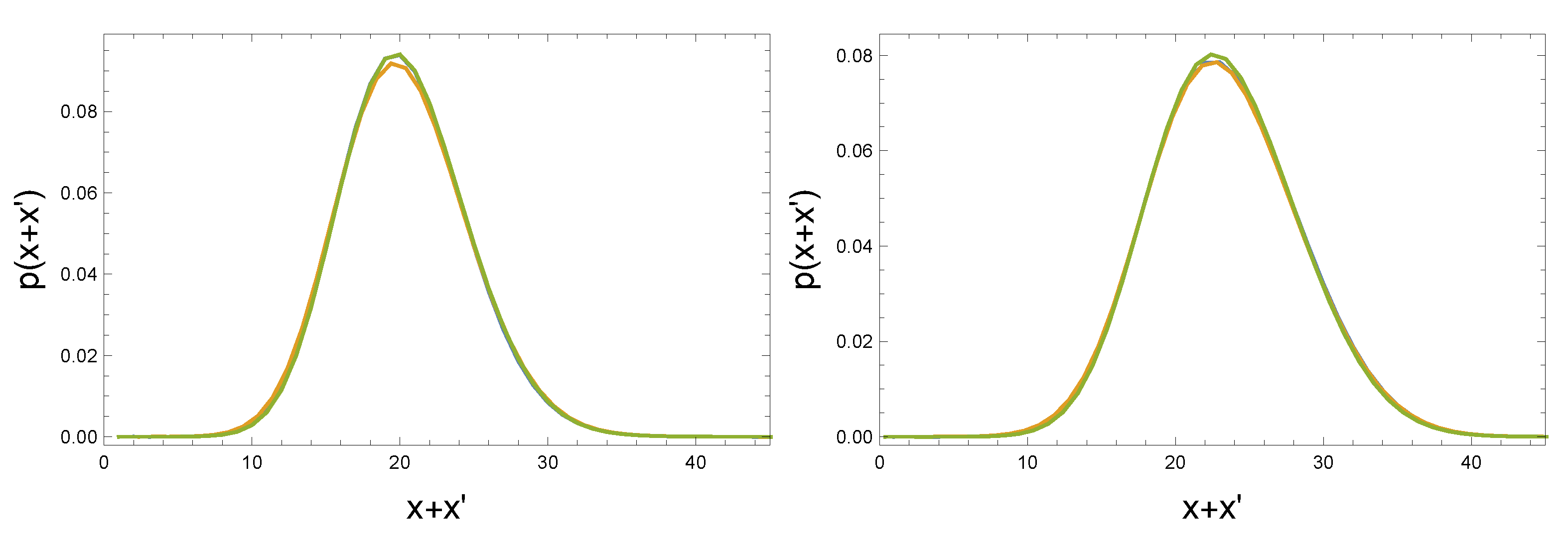 Universe 07 00079 g008 Universe 07 00079 g008