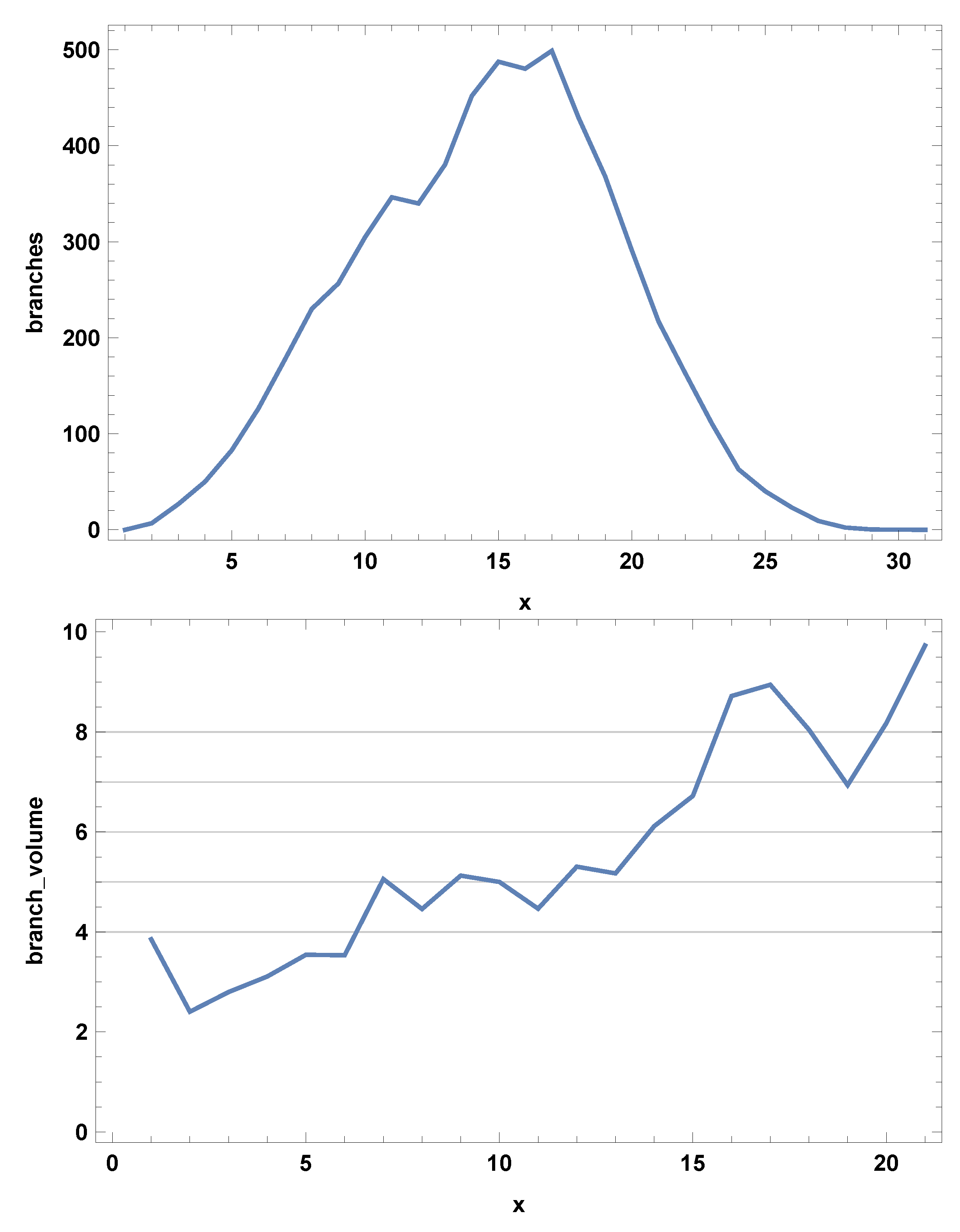 Universe 07 00079 g009 Universe 07 00079 g009