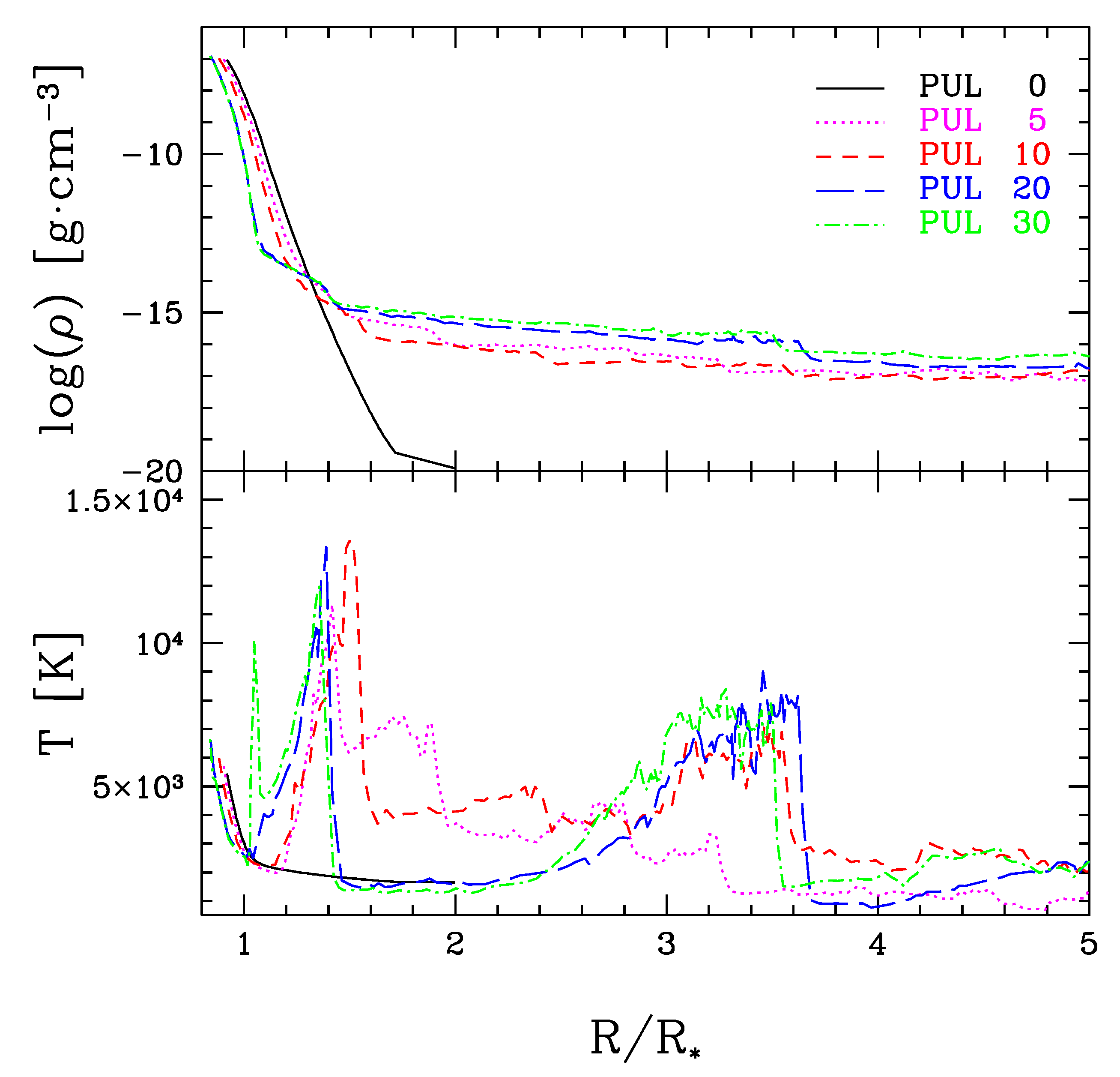 Universe 07 00080 g002 Universe 07 00080 g002