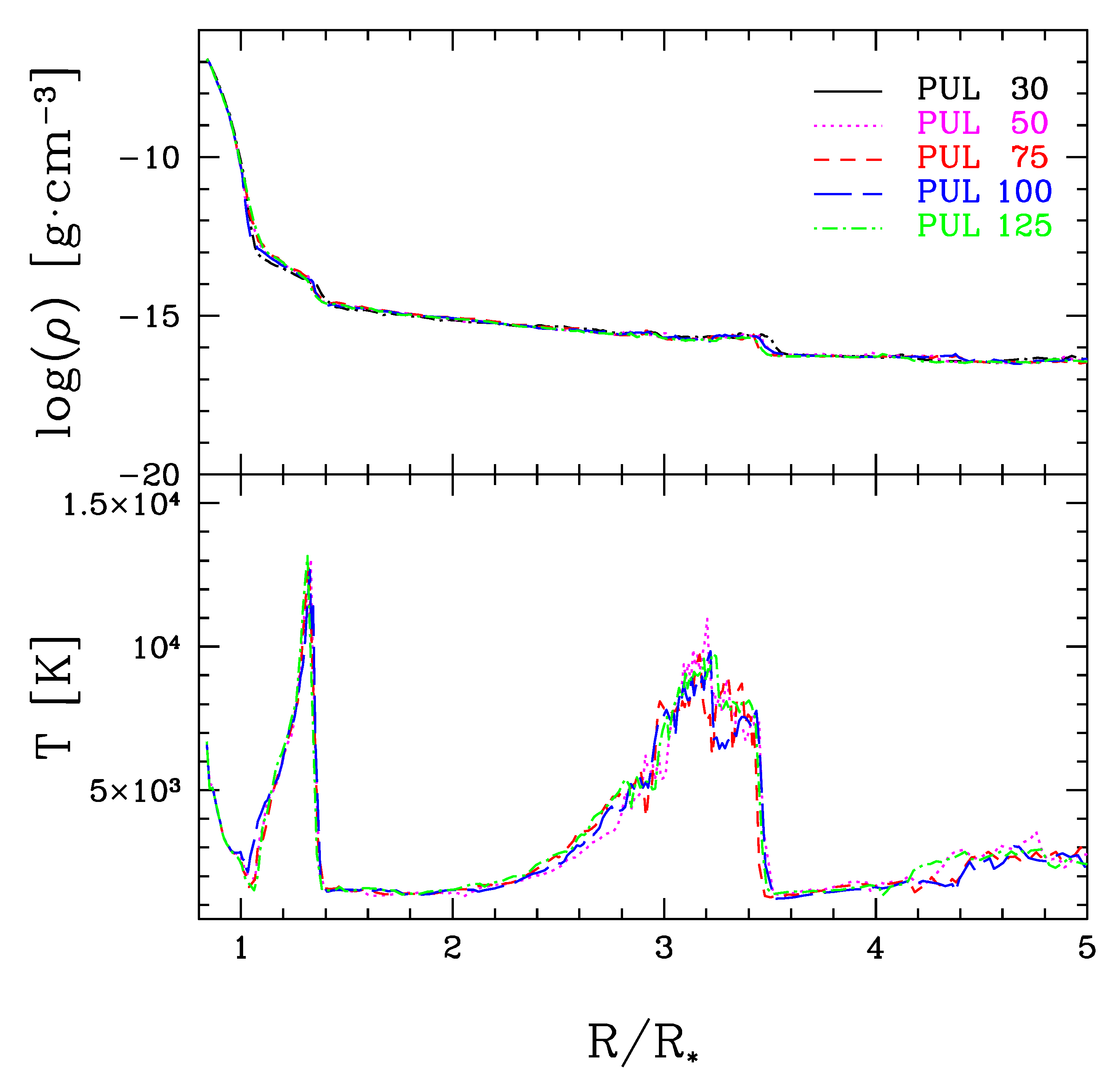 Universe 07 00080 g003 Universe 07 00080 g003