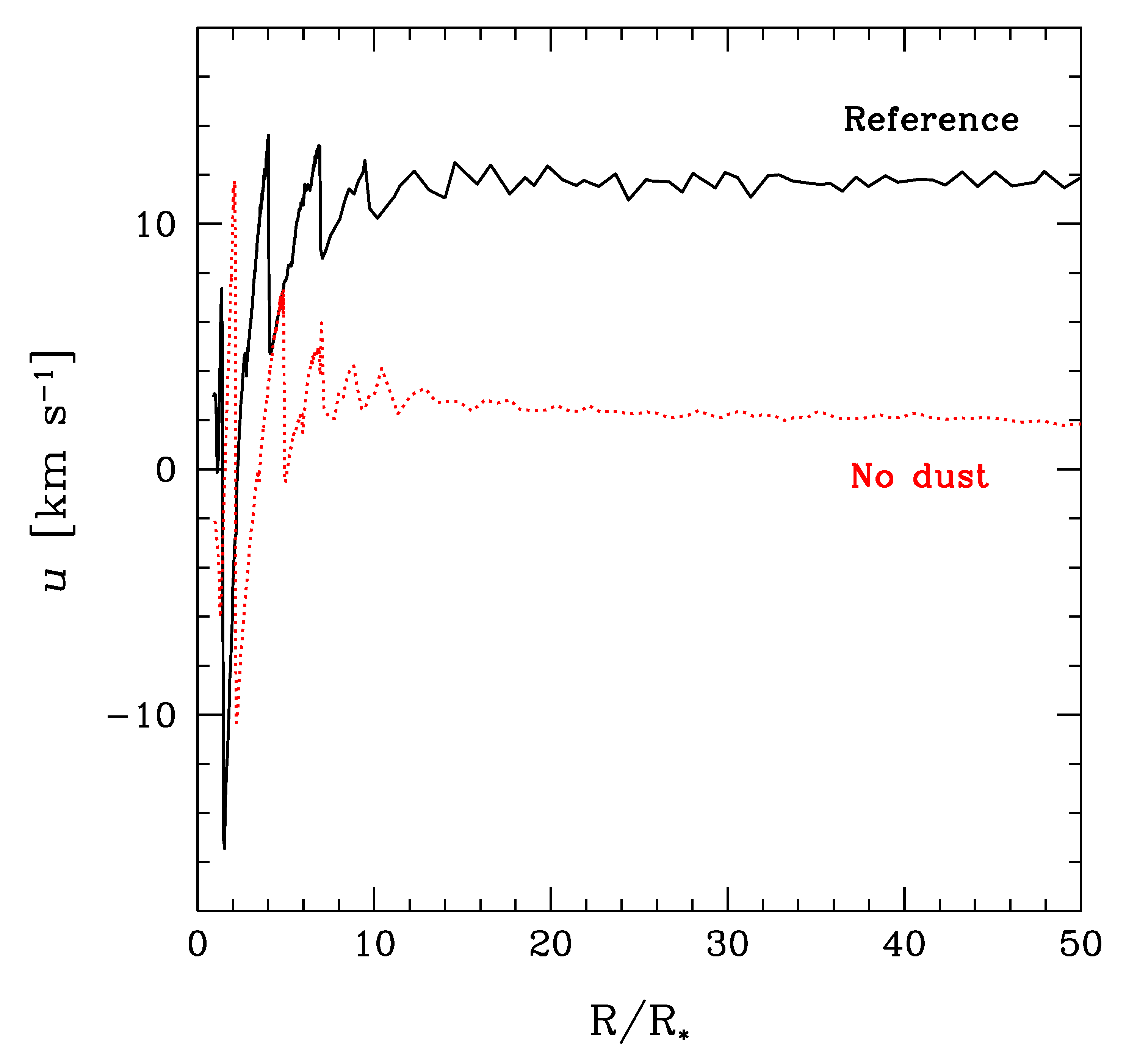 Universe 07 00080 g006 Universe 07 00080 g006