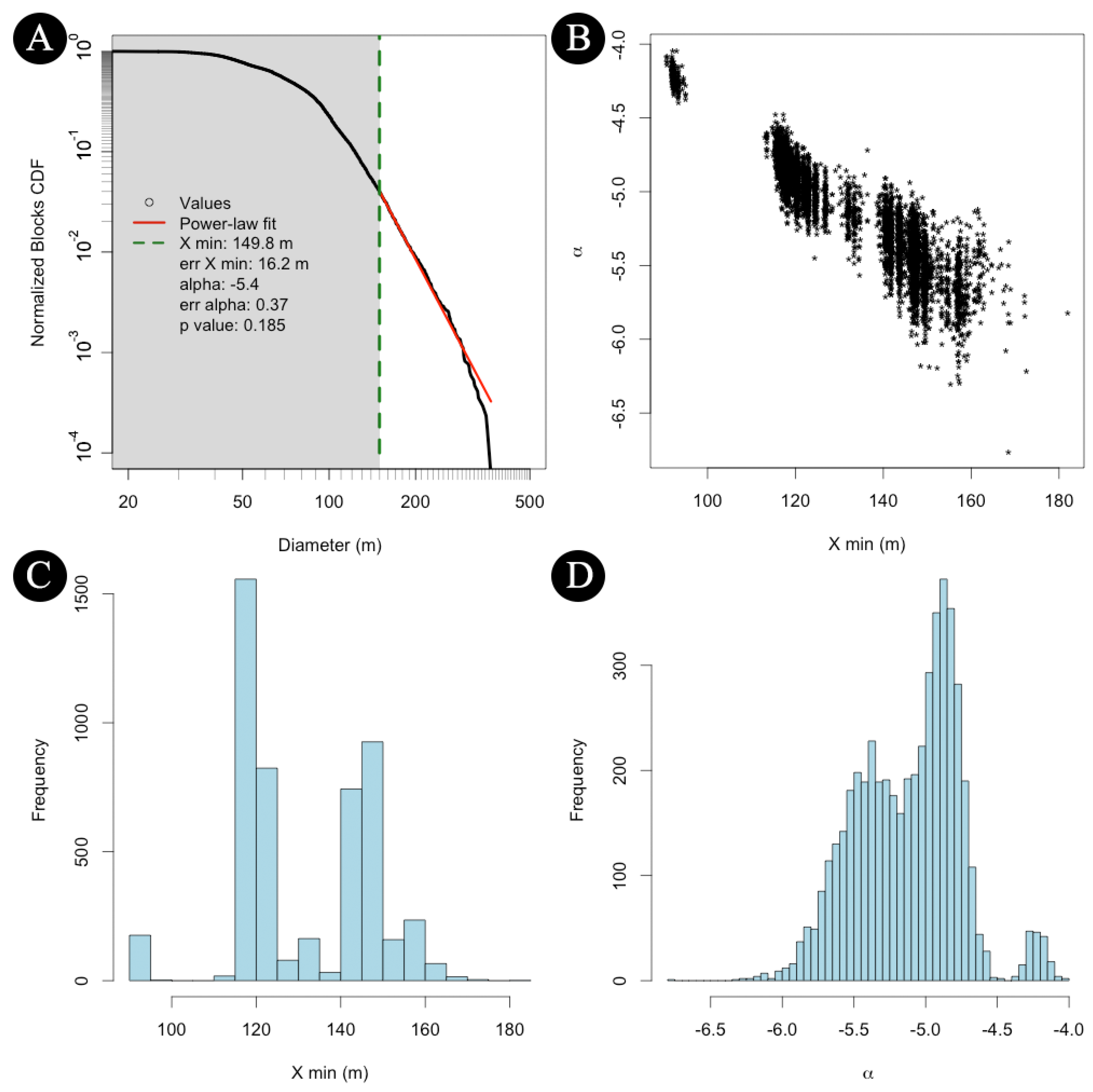 Universe 07 00082 g006 Universe 07 00082 g006