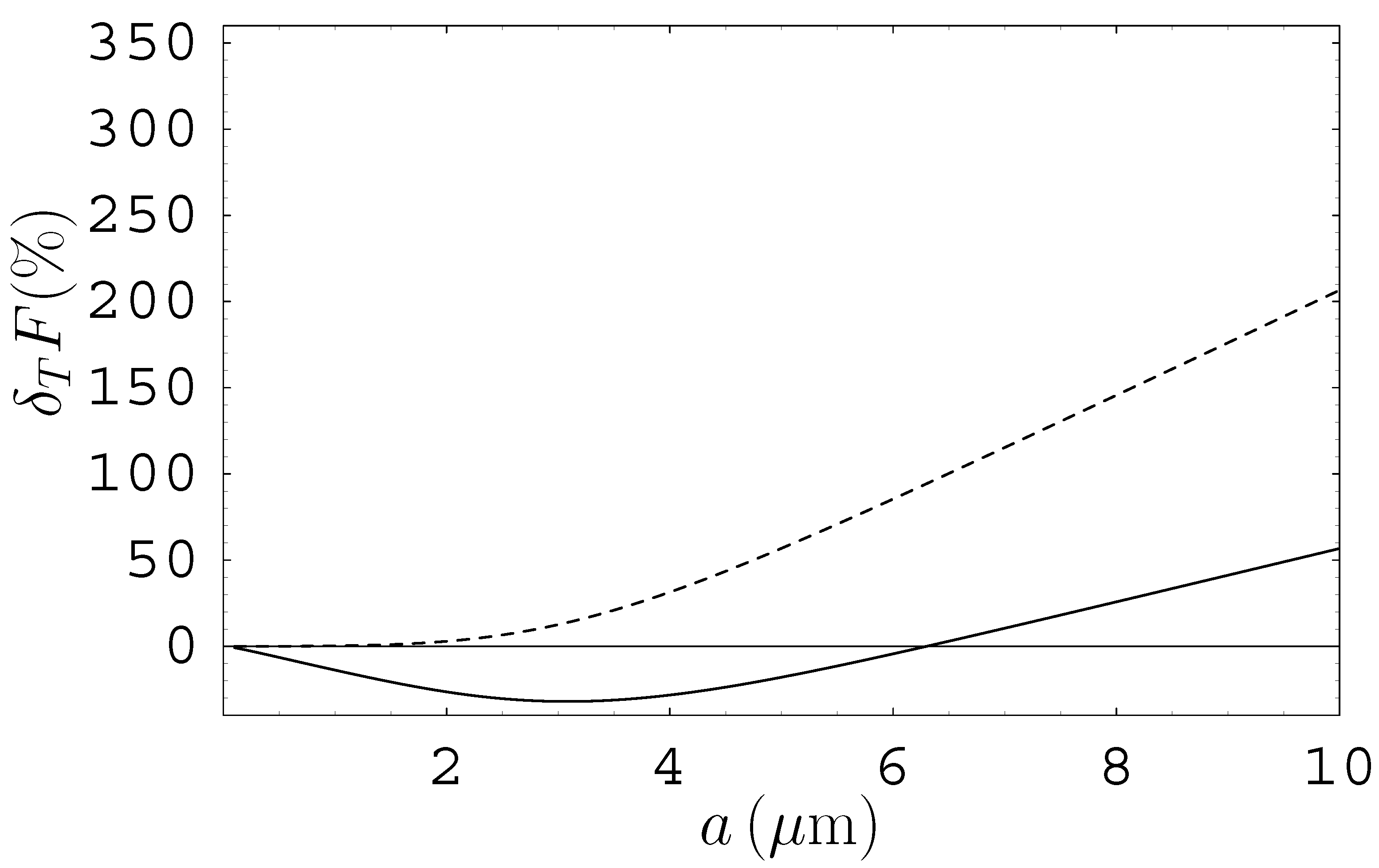 Universe 07 00084 g001 Universe 07 00084 g001