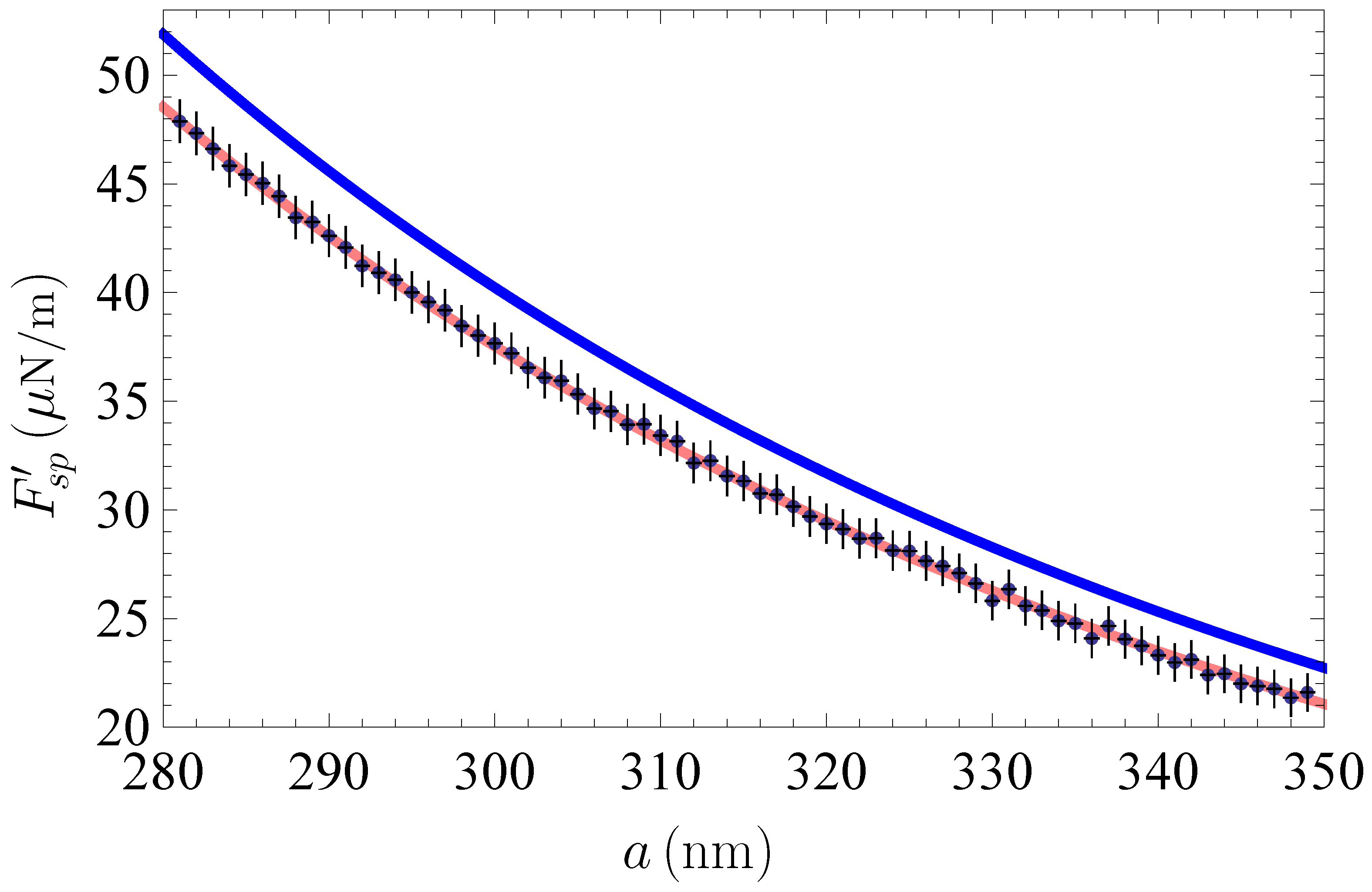 Universe 07 00084 g003 Universe 07 00084 g003