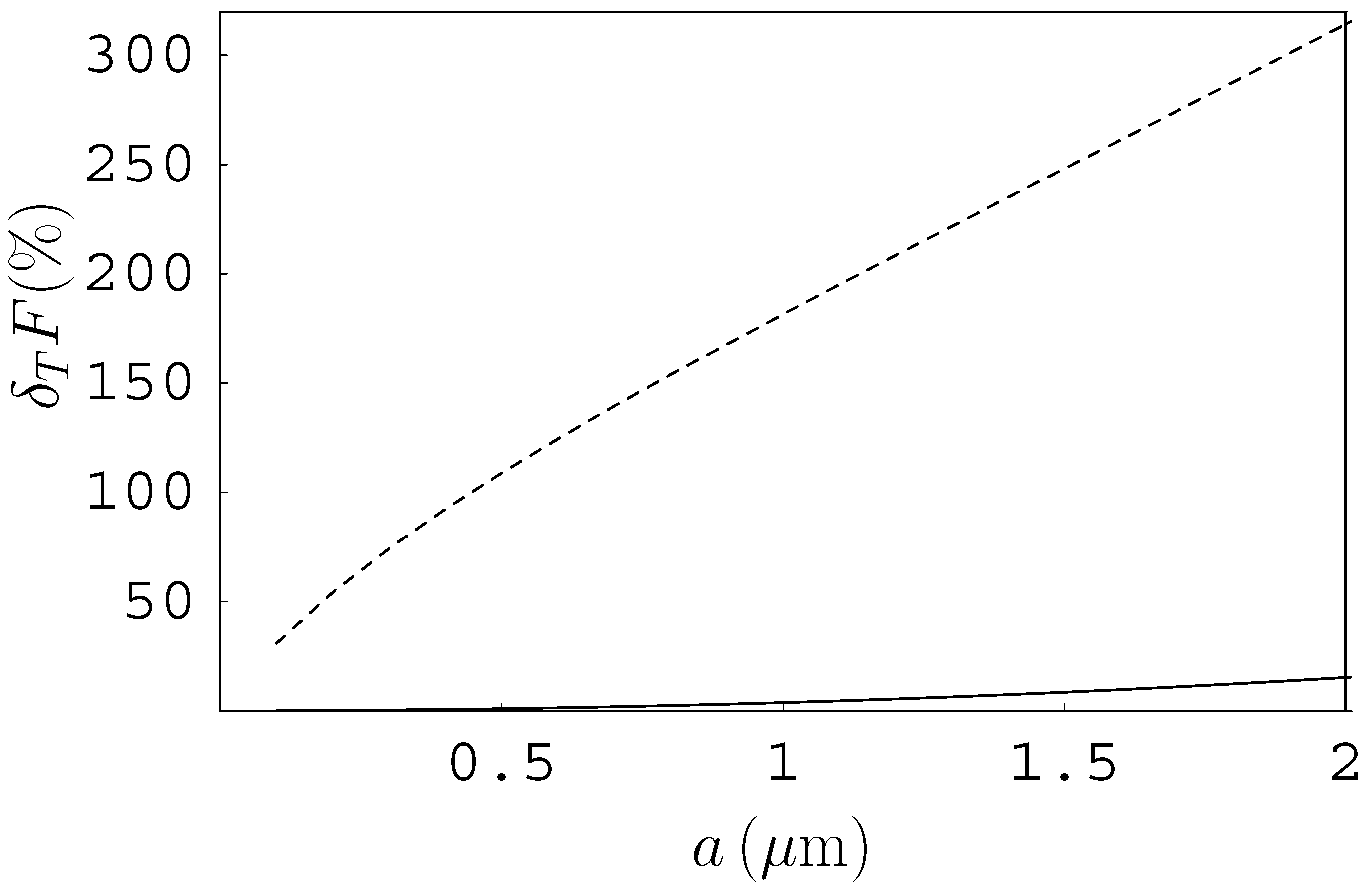 Universe 07 00084 g004 Universe 07 00084 g004