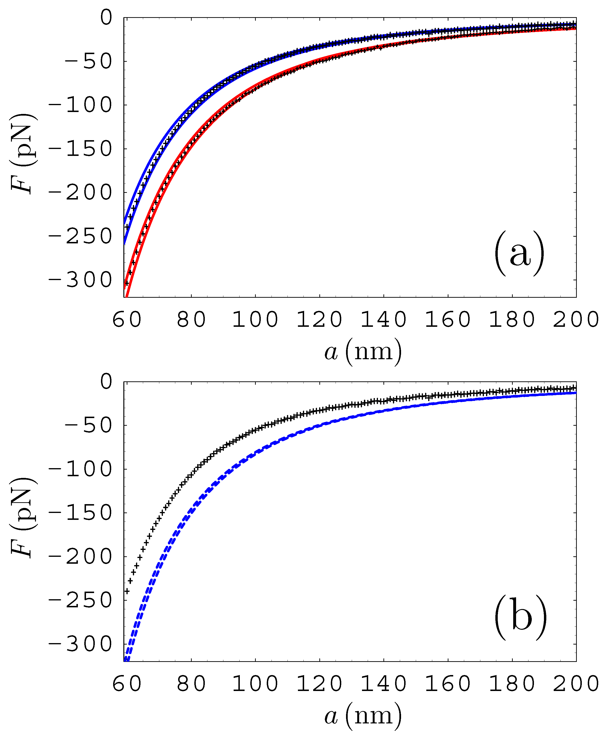 Universe 07 00084 g006 Universe 07 00084 g006