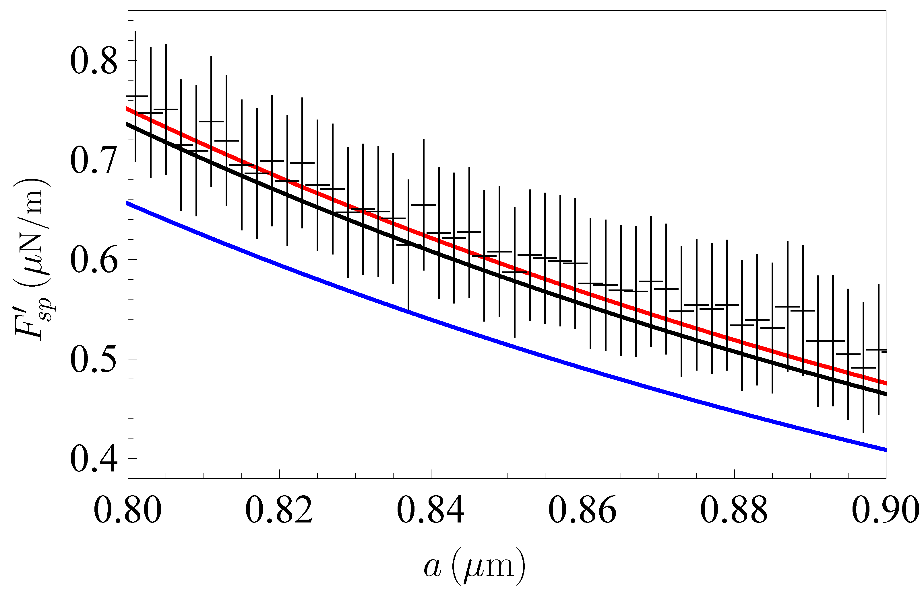 Universe 07 00084 g009 Universe 07 00084 g009