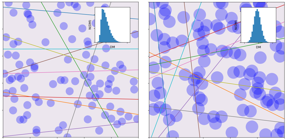 Universe 07 00085 g002 Universe 07 00085 g002