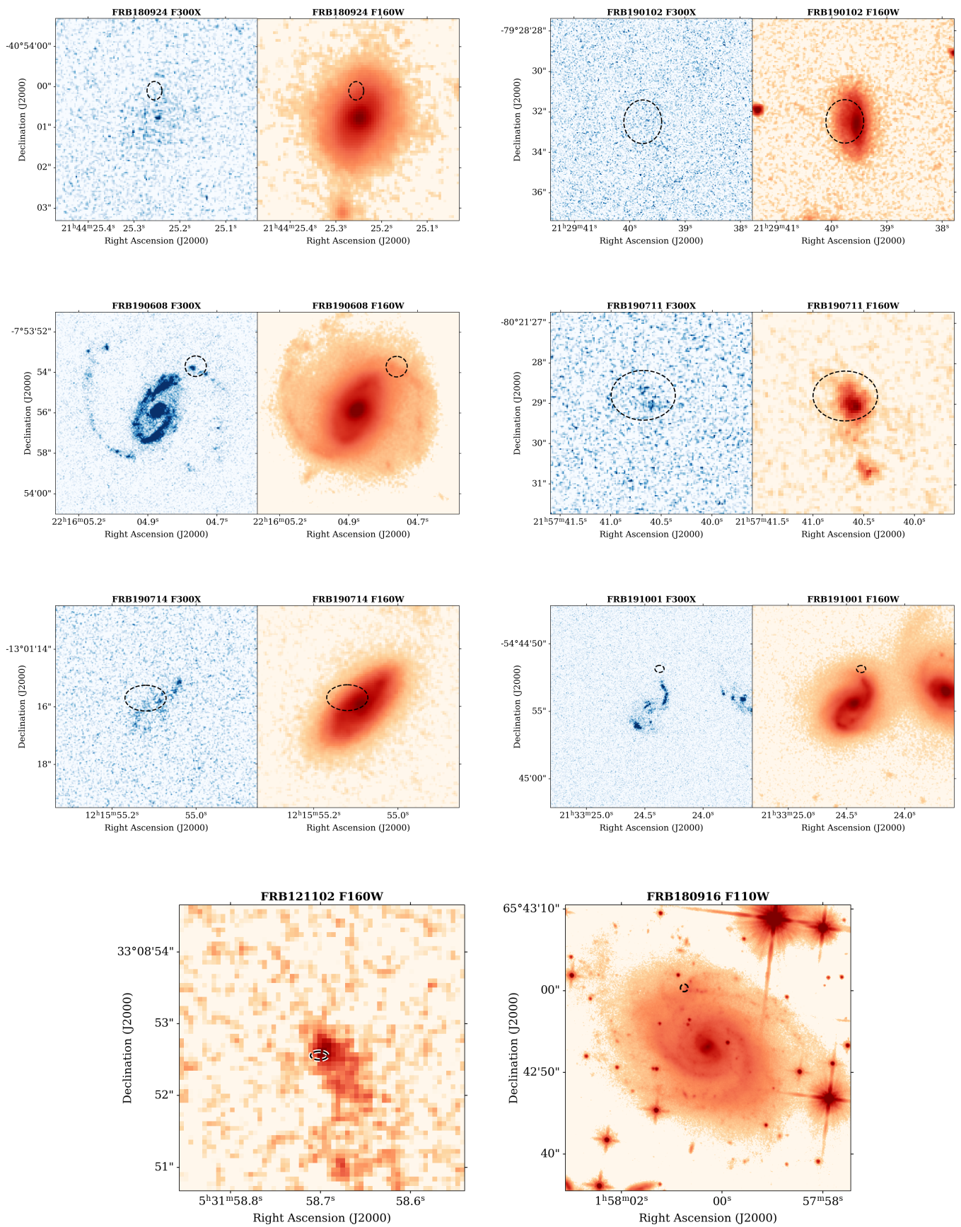 Universe 07 00085 g007 Universe 07 00085 g007