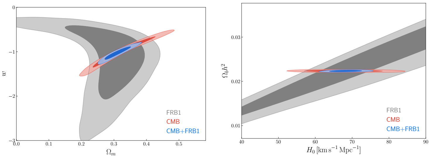 Universe 07 00085 g008 Universe 07 00085 g008