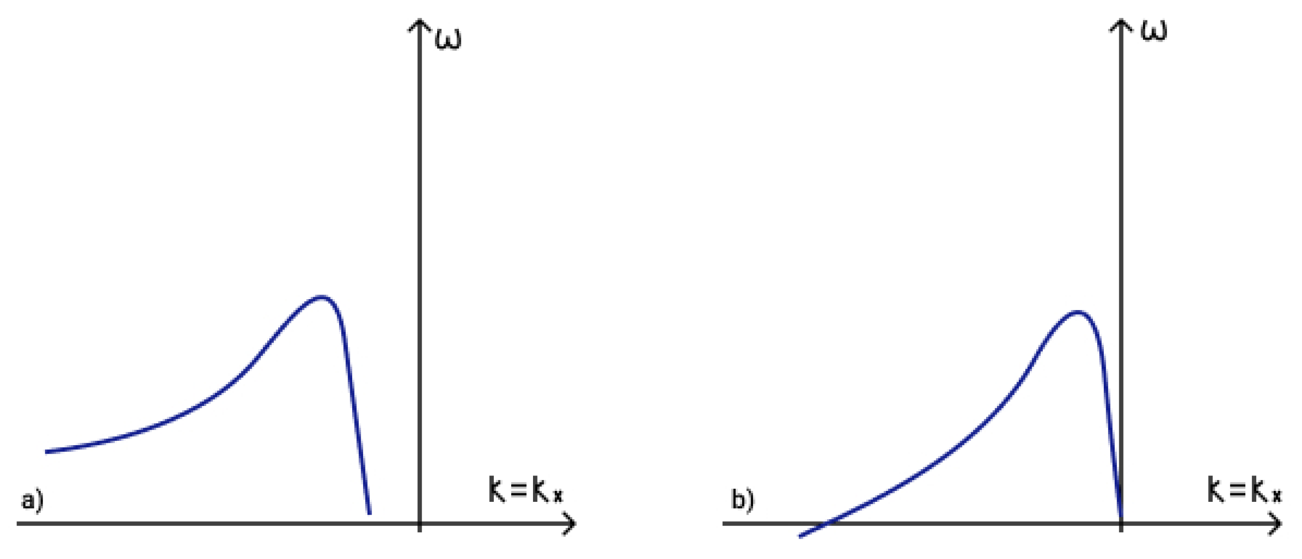 Universe 07 00087 g003