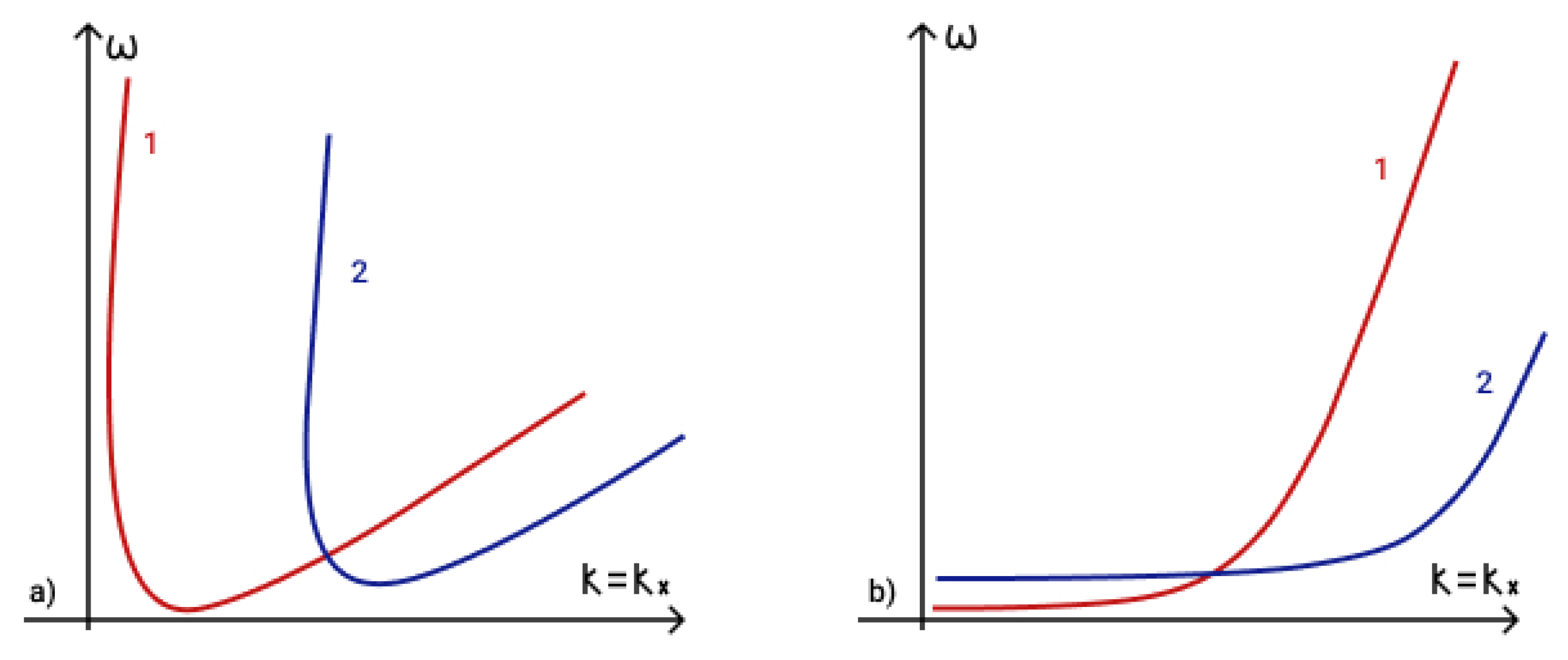 Universe 07 00087 g005