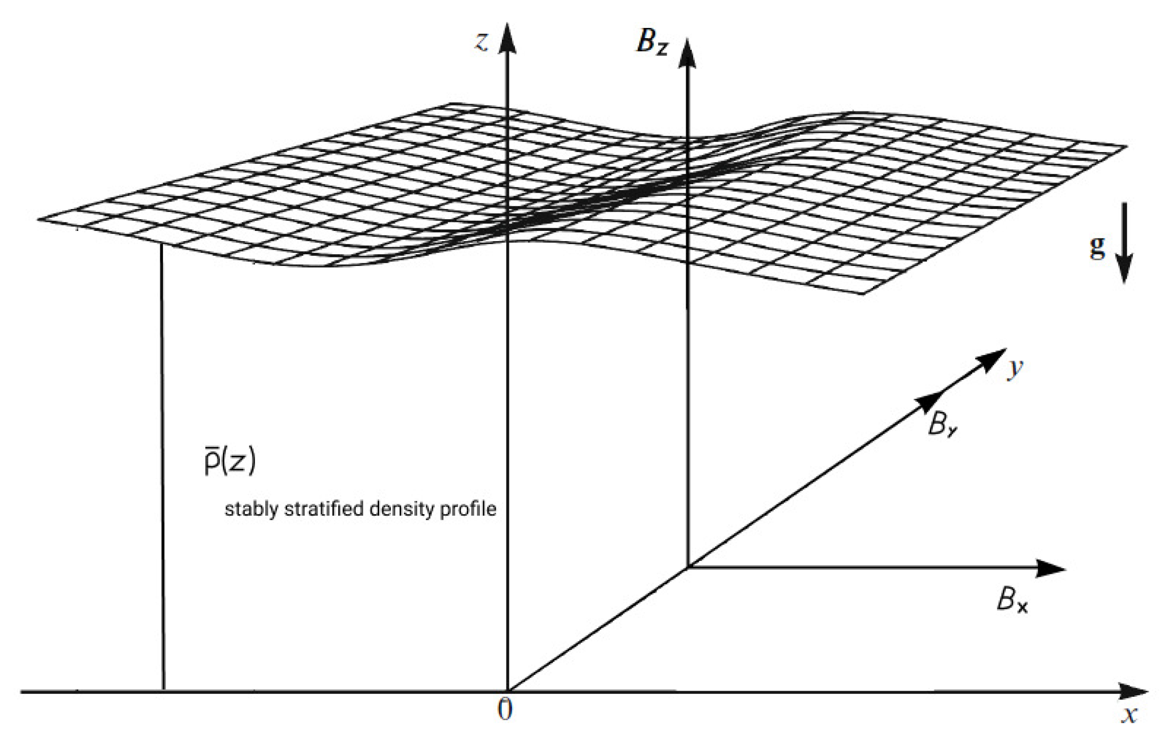 Universe 07 00087 g006