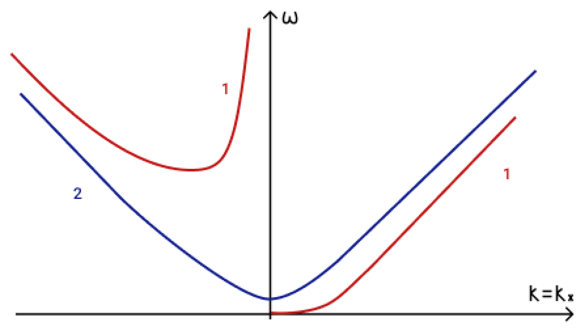 Universe 07 00087 g008