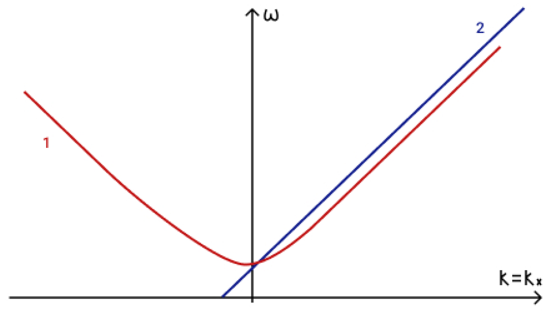 Universe 07 00087 g009