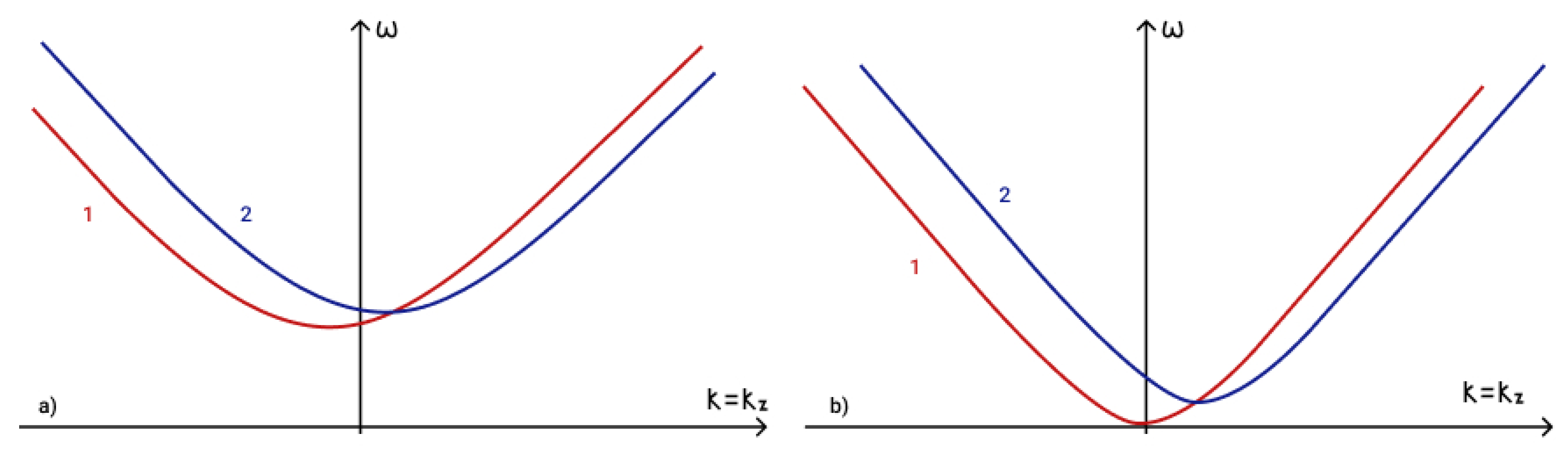 Universe 07 00087 g010