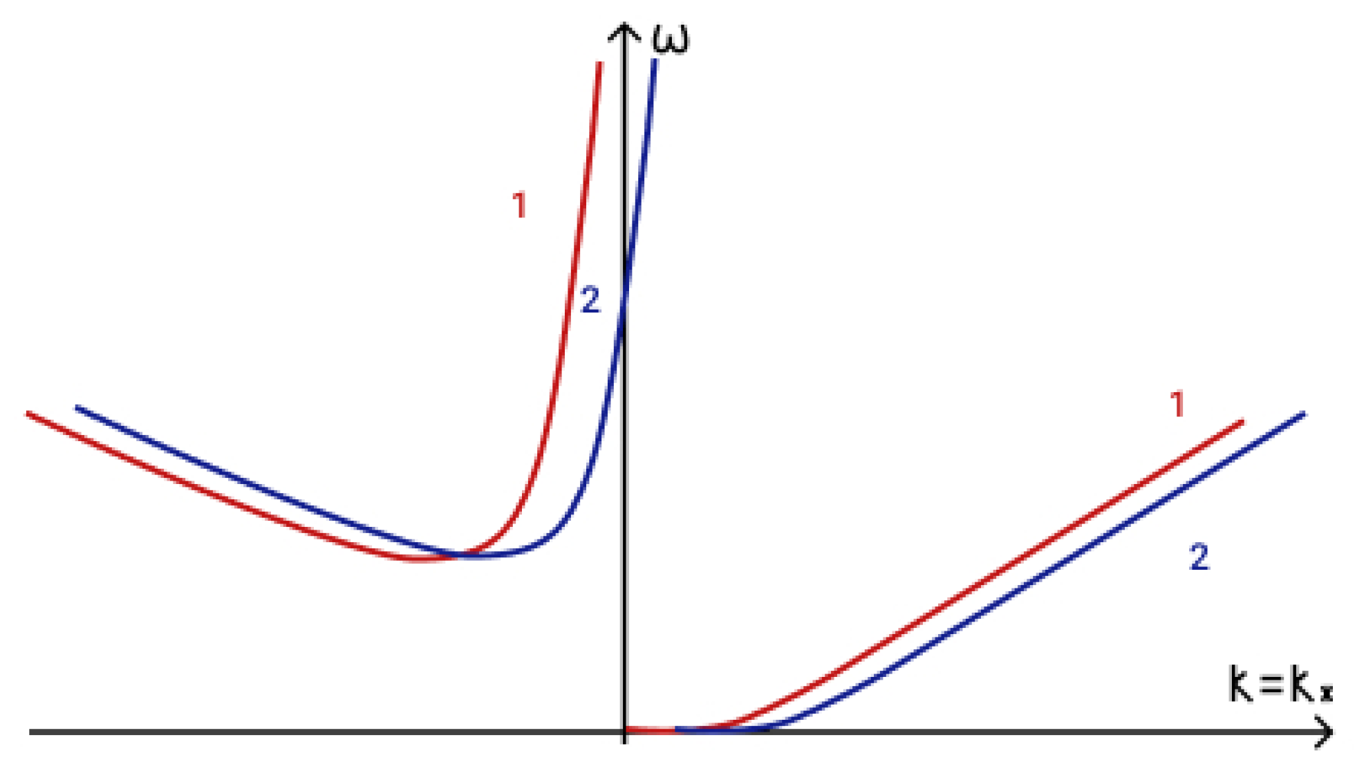 Universe 07 00087 g011