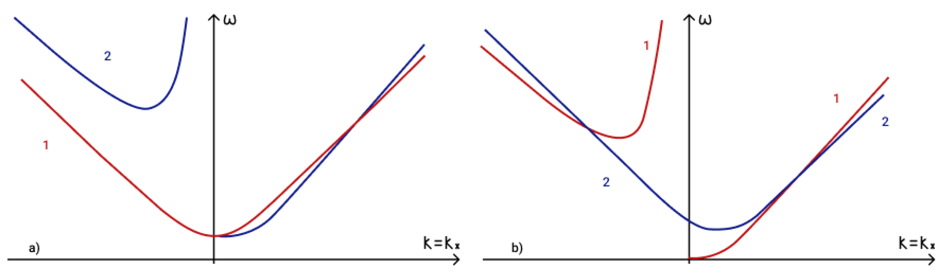 Universe 07 00087 g012