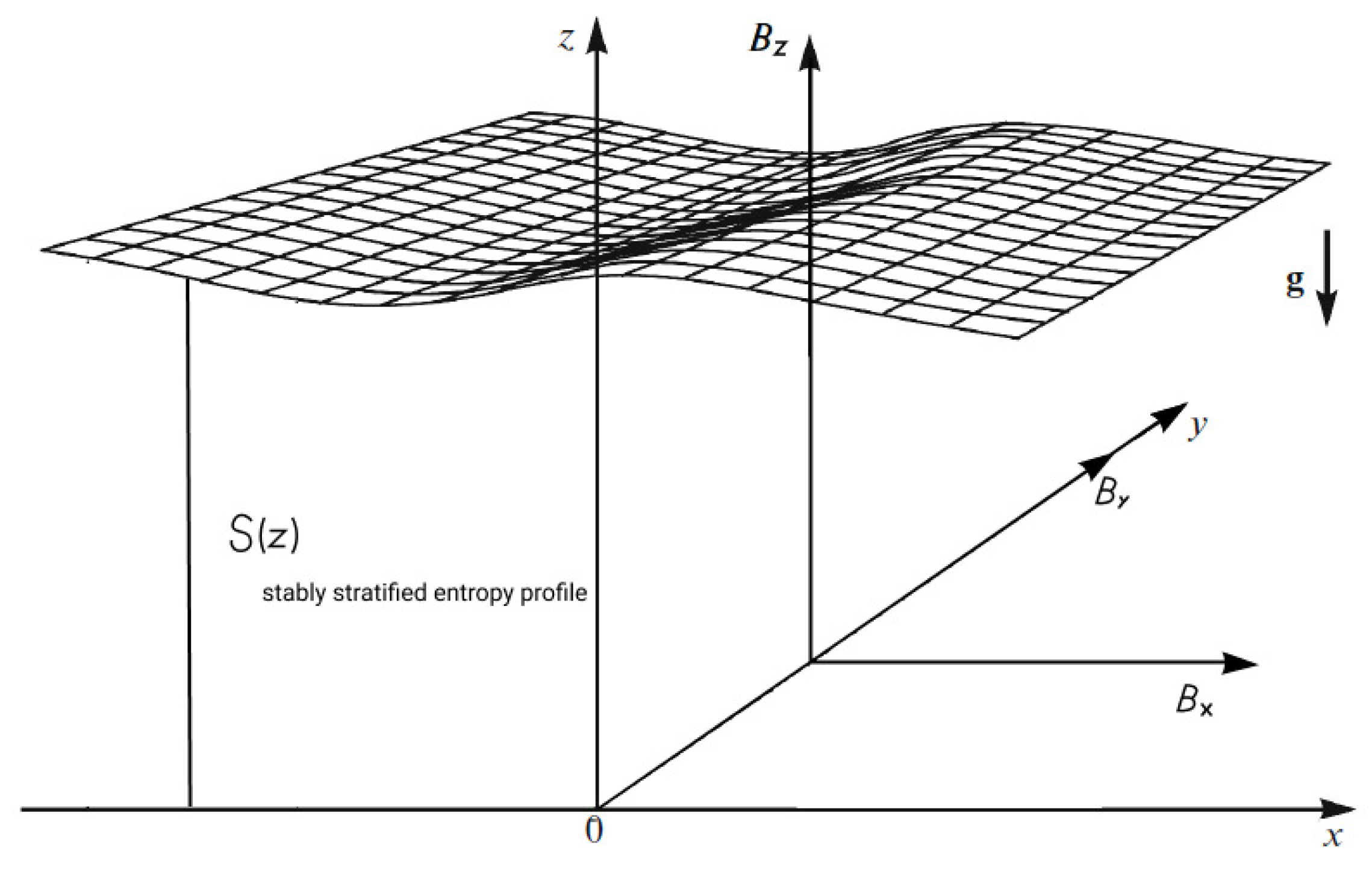 Universe 07 00087 g014