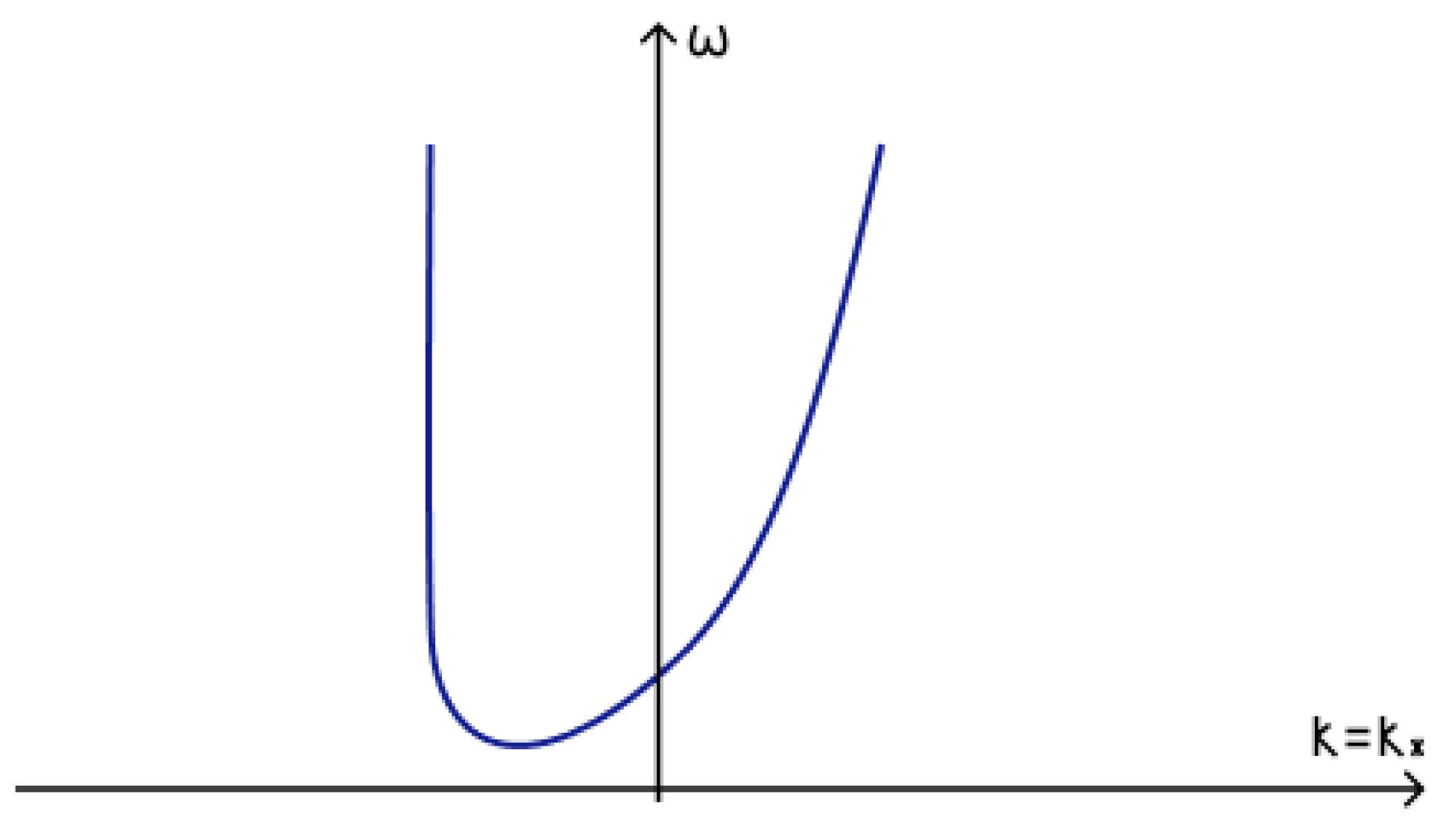 Universe 07 00087 g016