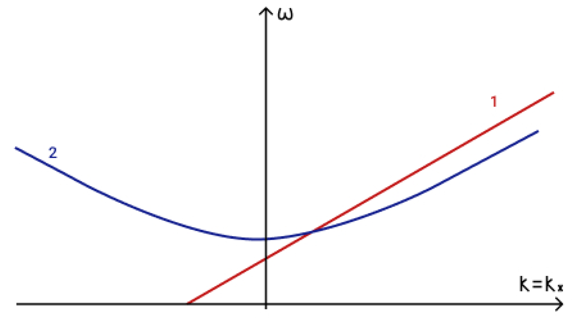 Universe 07 00087 g017