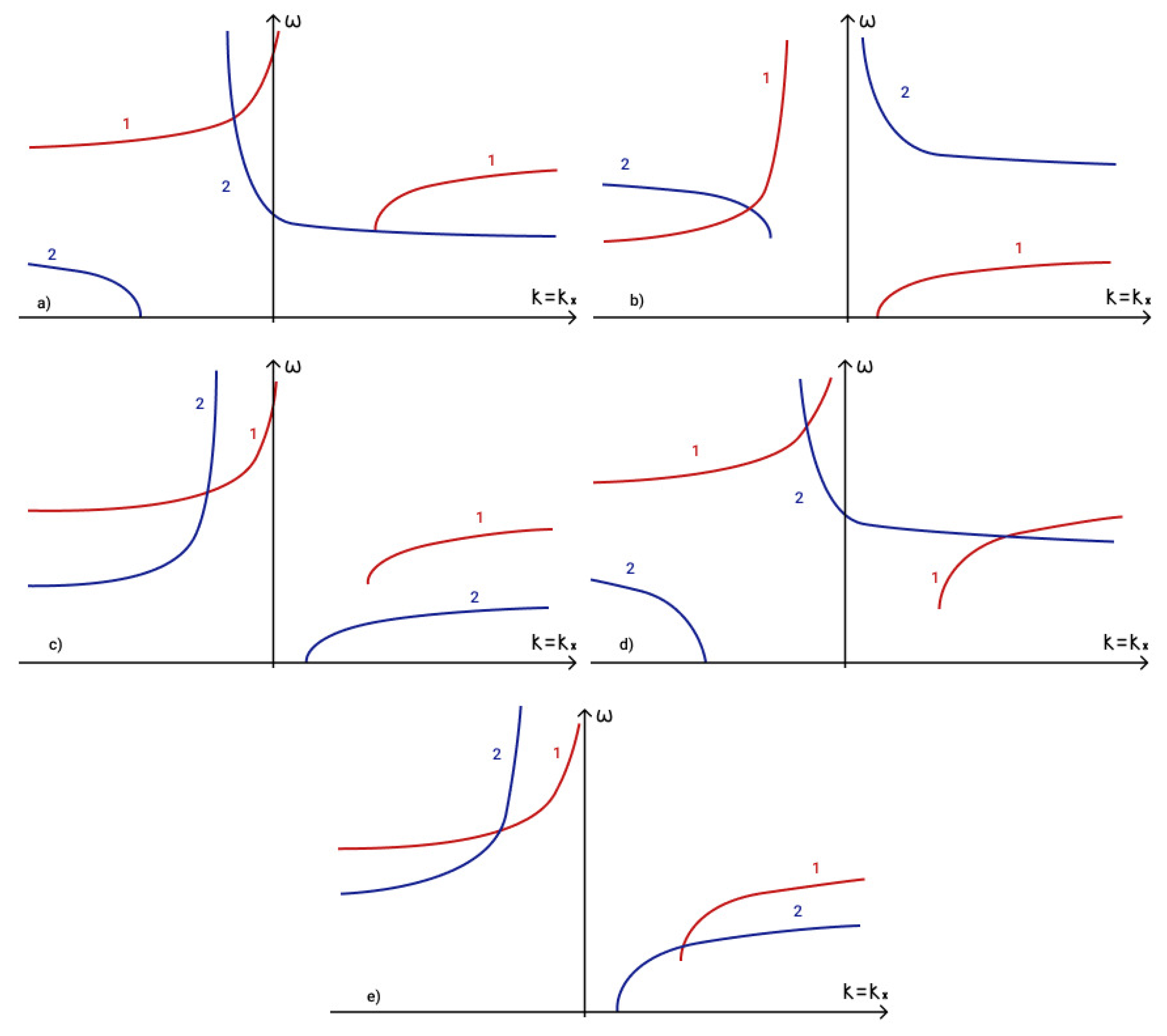 Universe 07 00087 g018