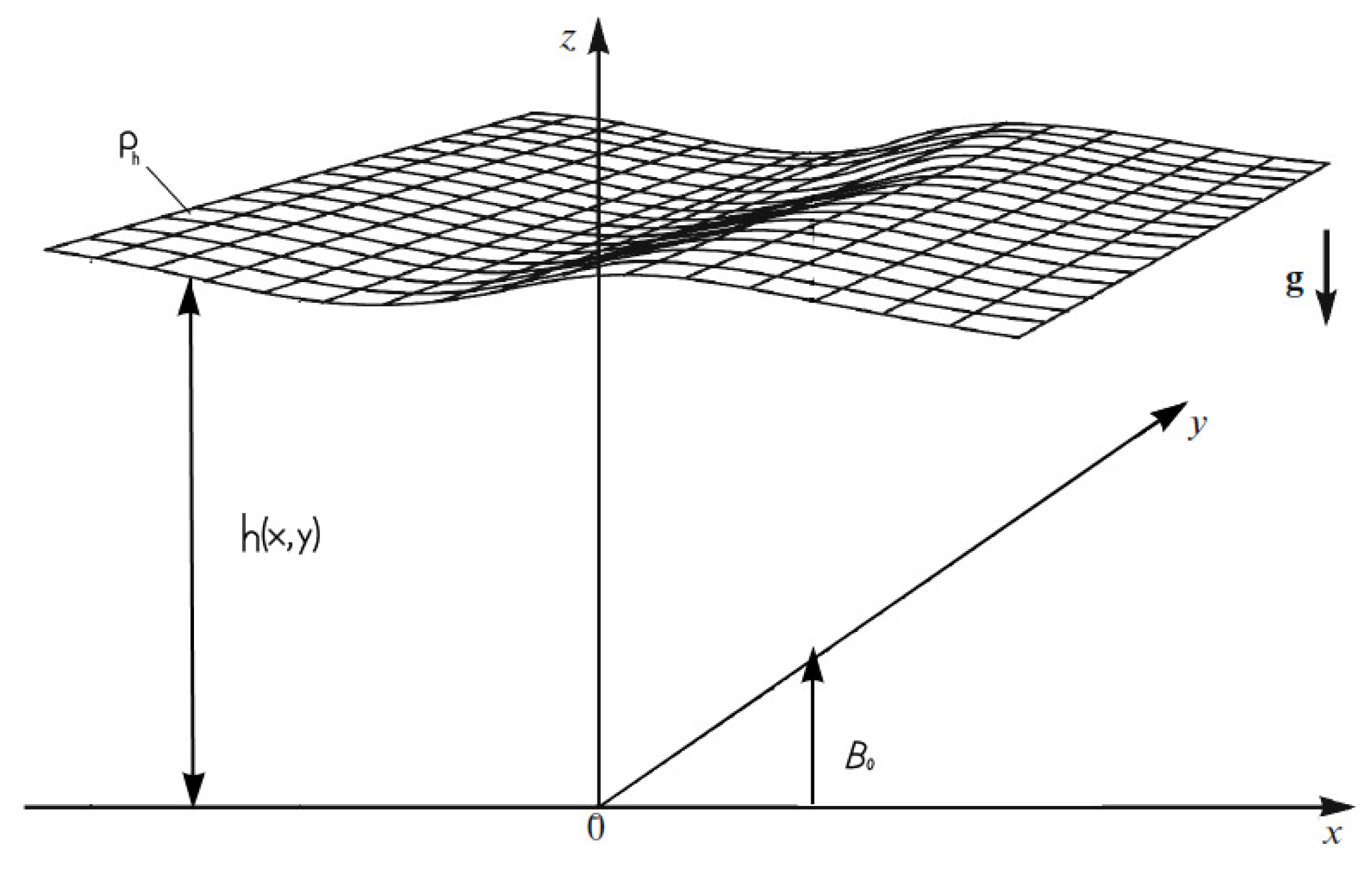 Universe 07 00087 g020