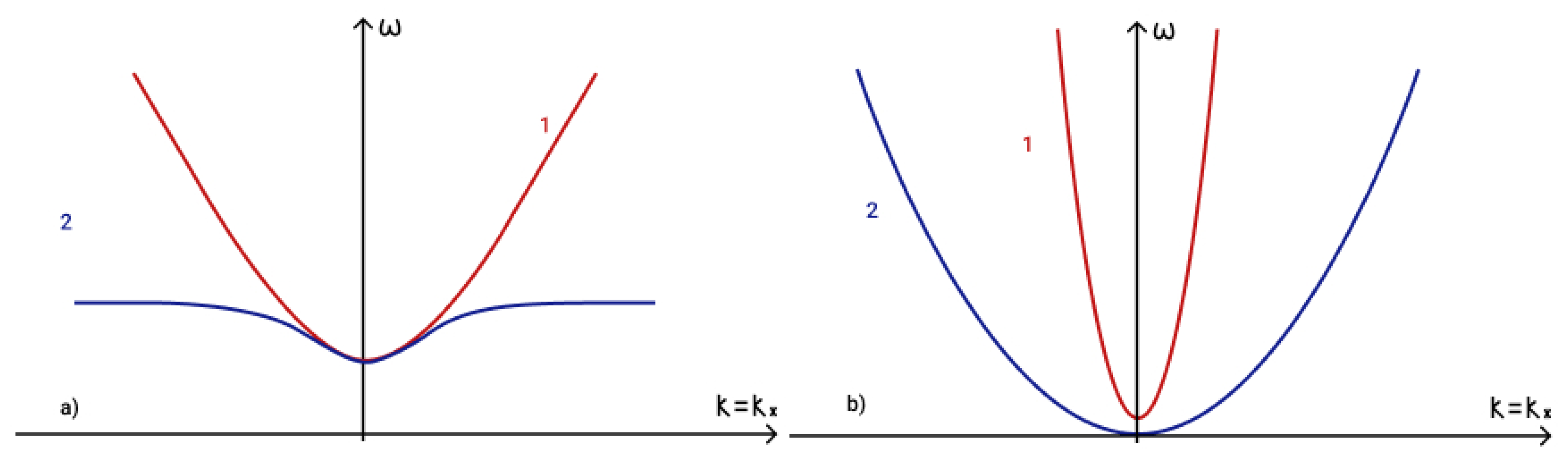 Universe 07 00087 g021