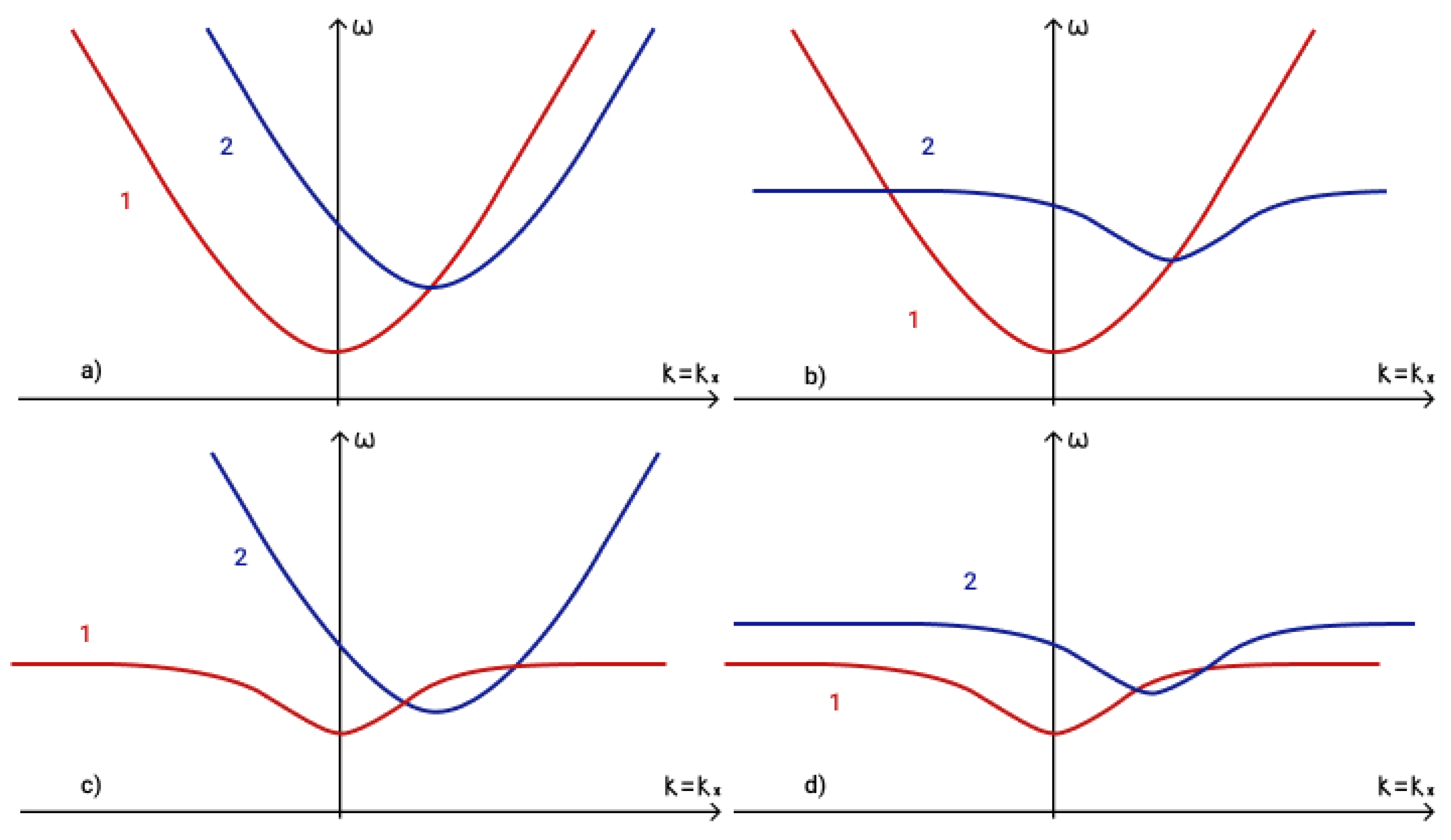 Universe 07 00087 g023