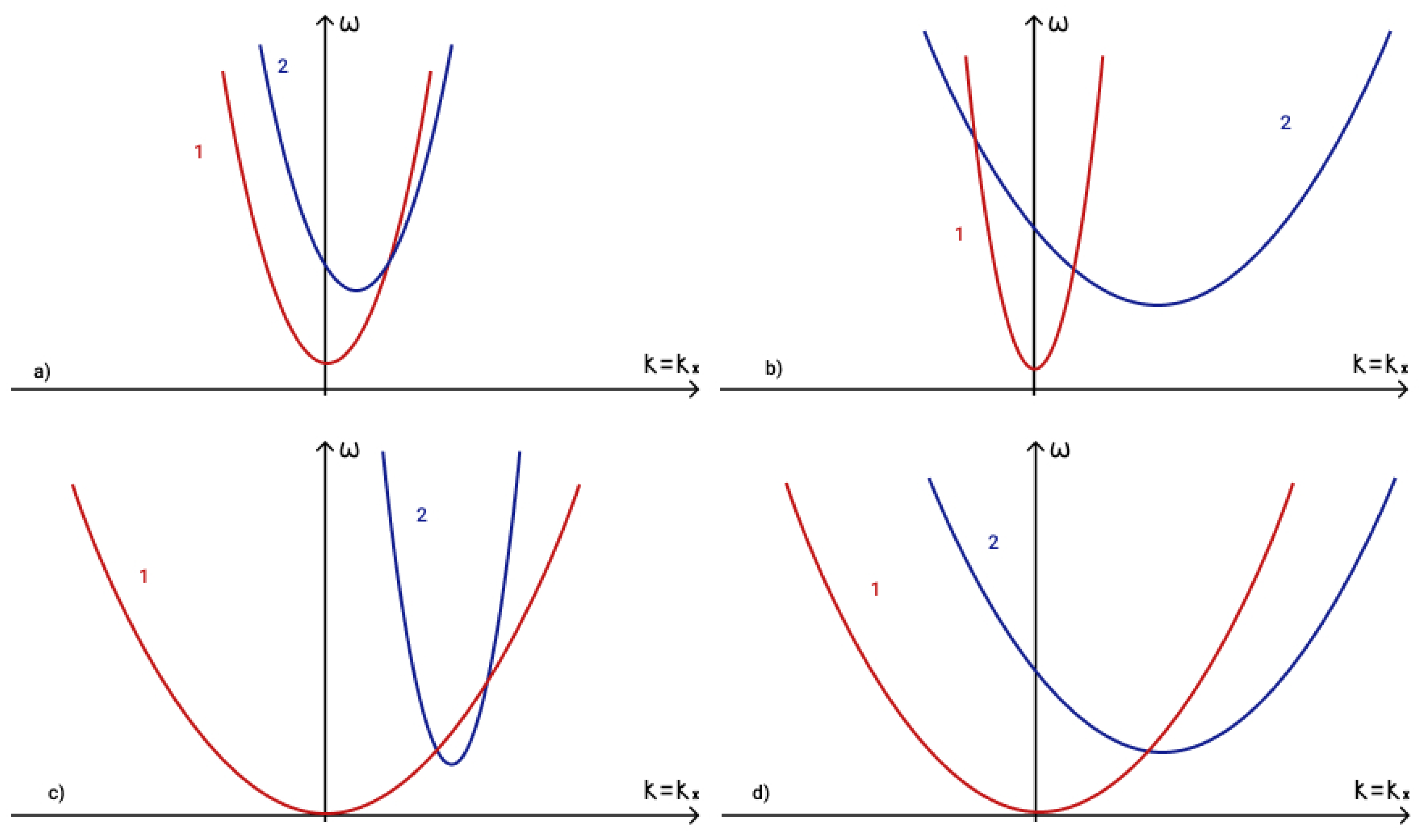 Universe 07 00087 g024