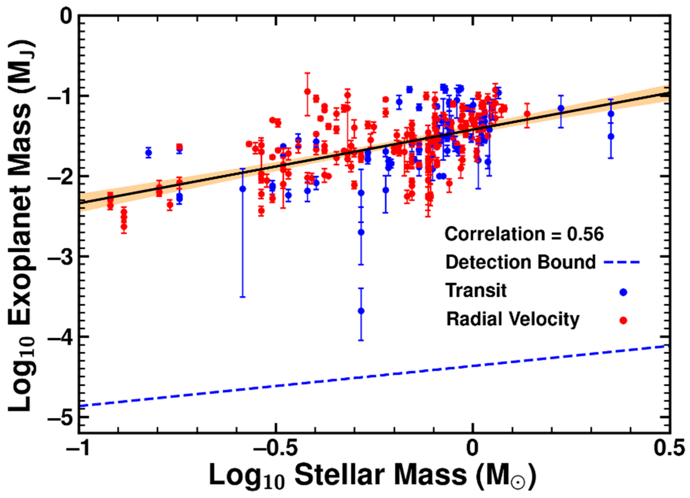 Universe 07 00088 g004