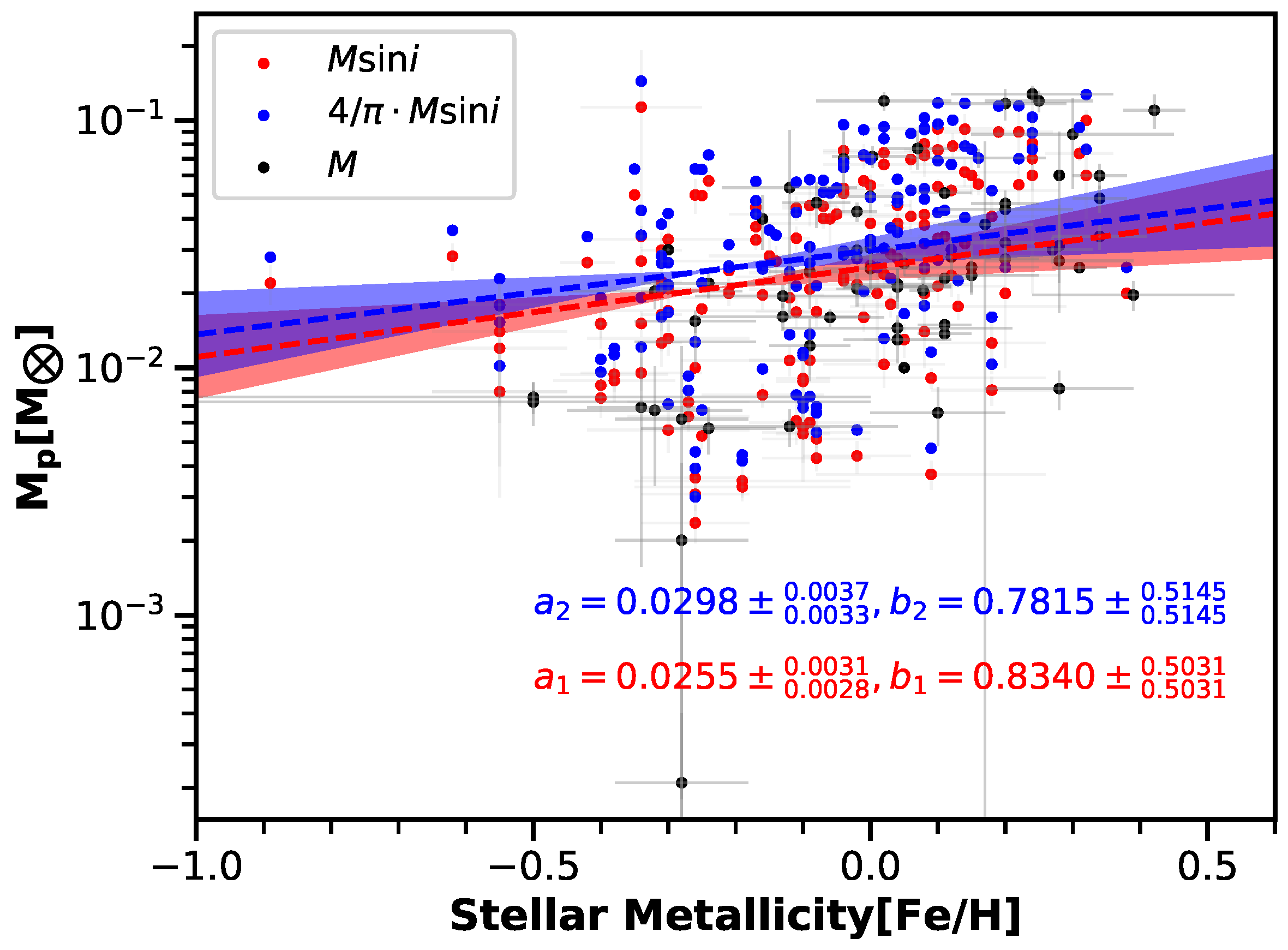 Universe 07 00088 g006
