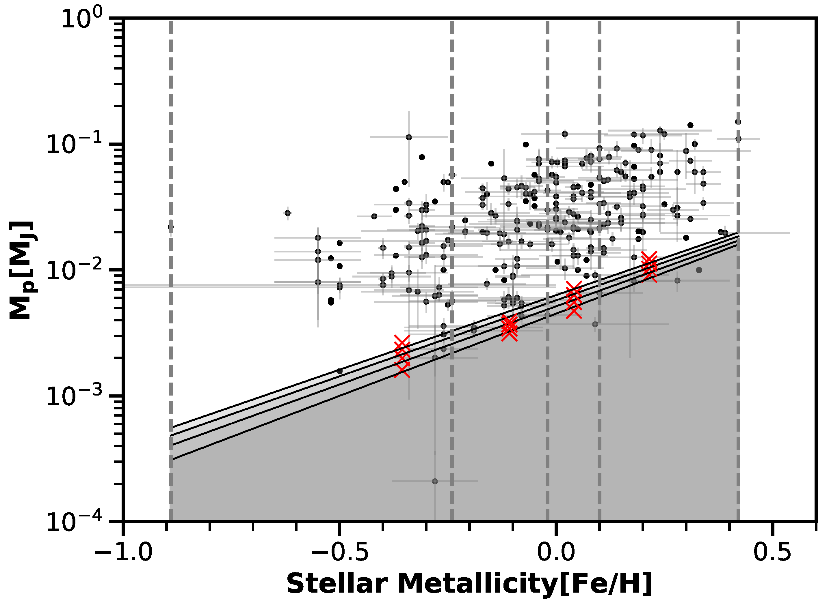 Universe 07 00088 g008