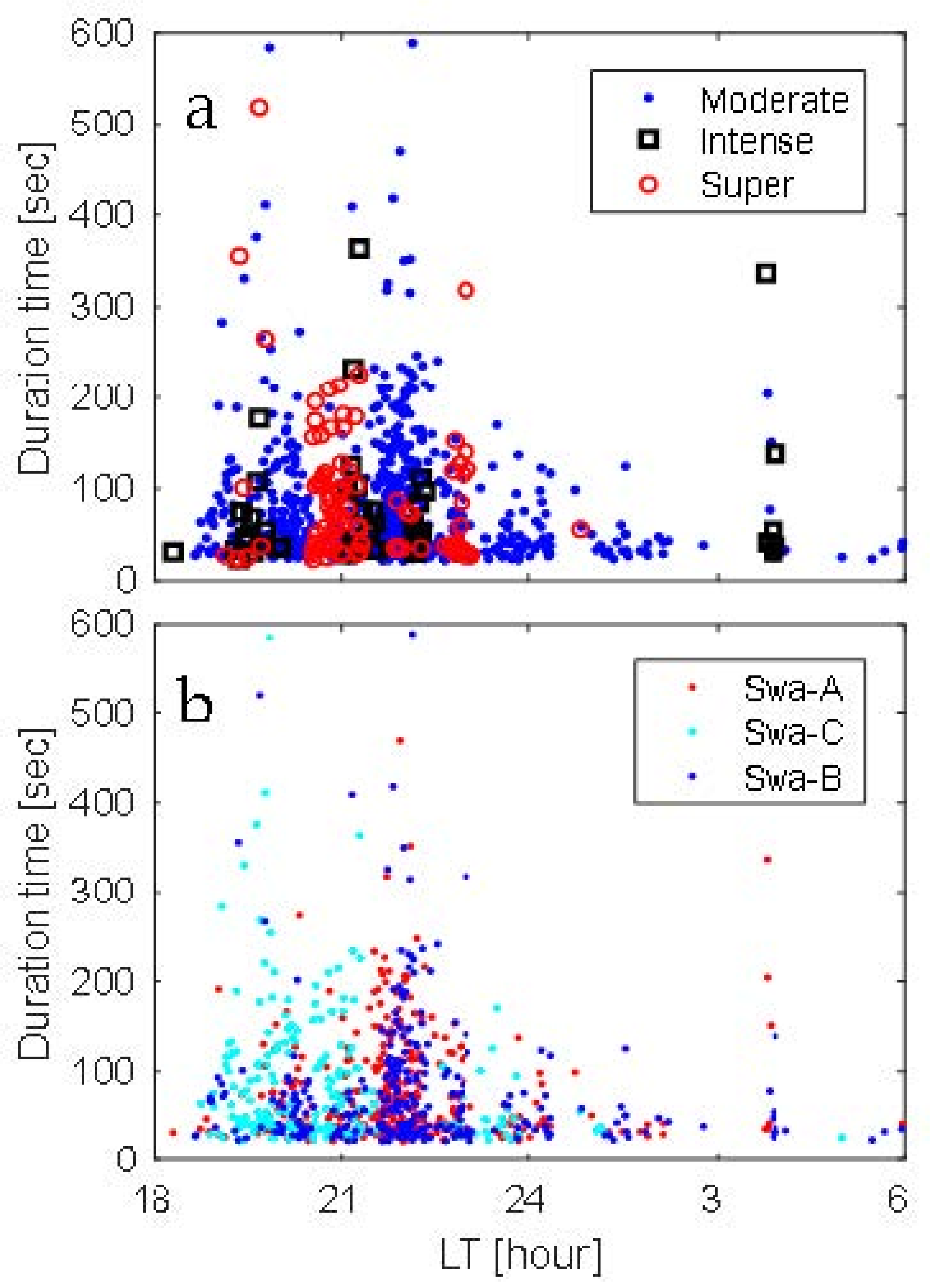 Universe 07 00090 g006