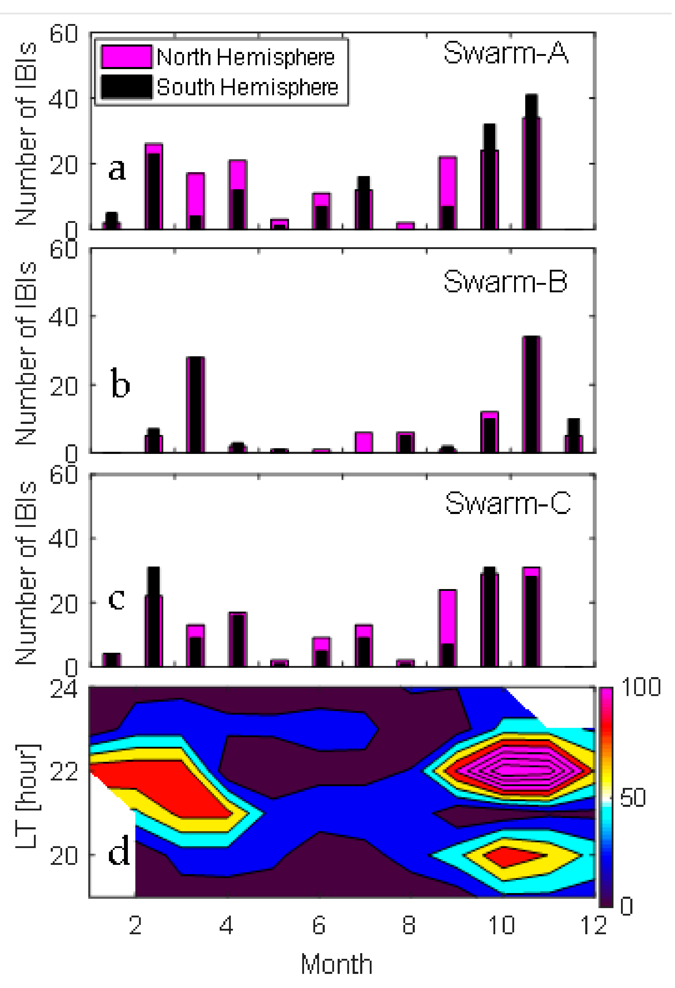 Universe 07 00090 g007