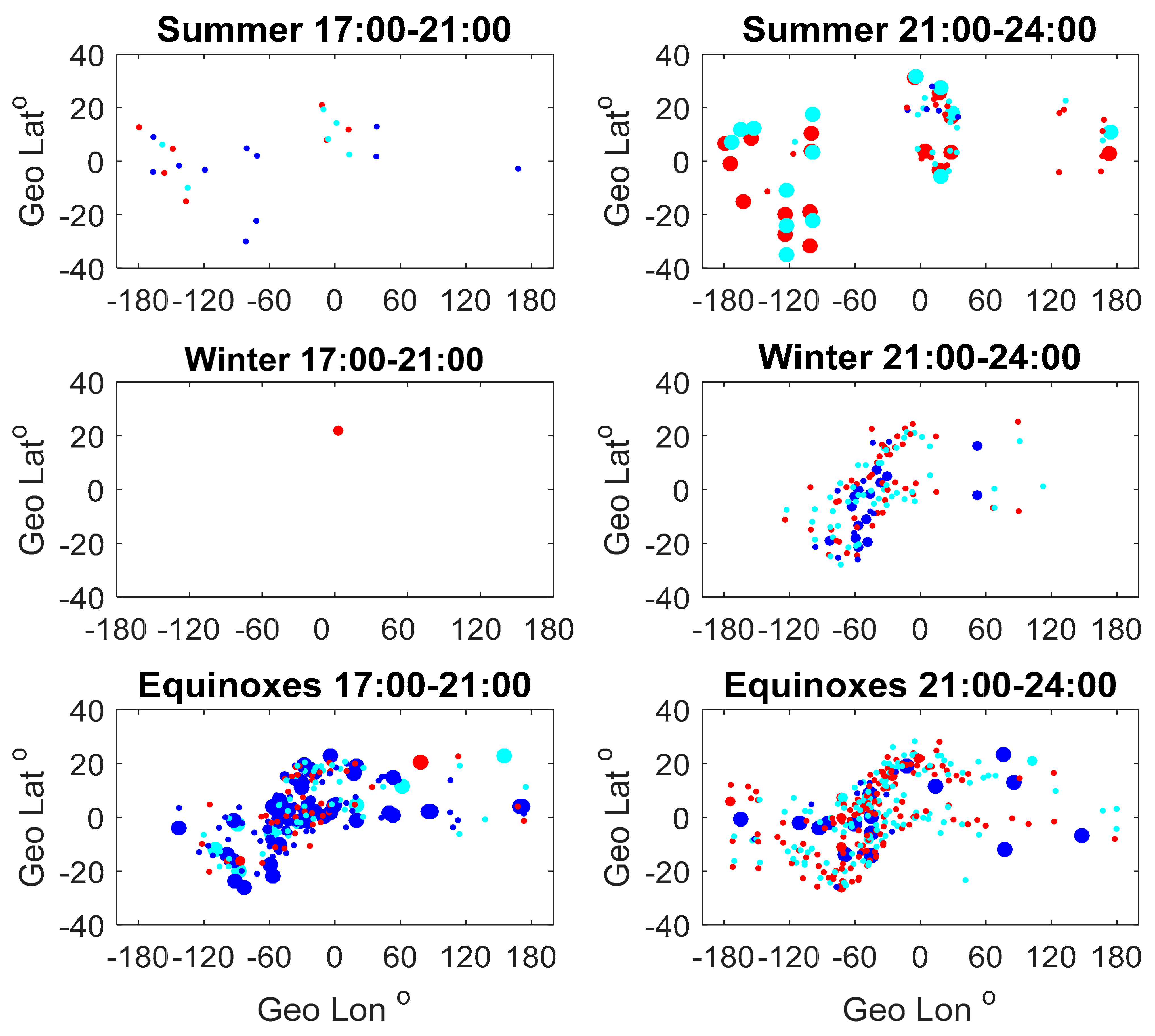 Universe 07 00090 g008