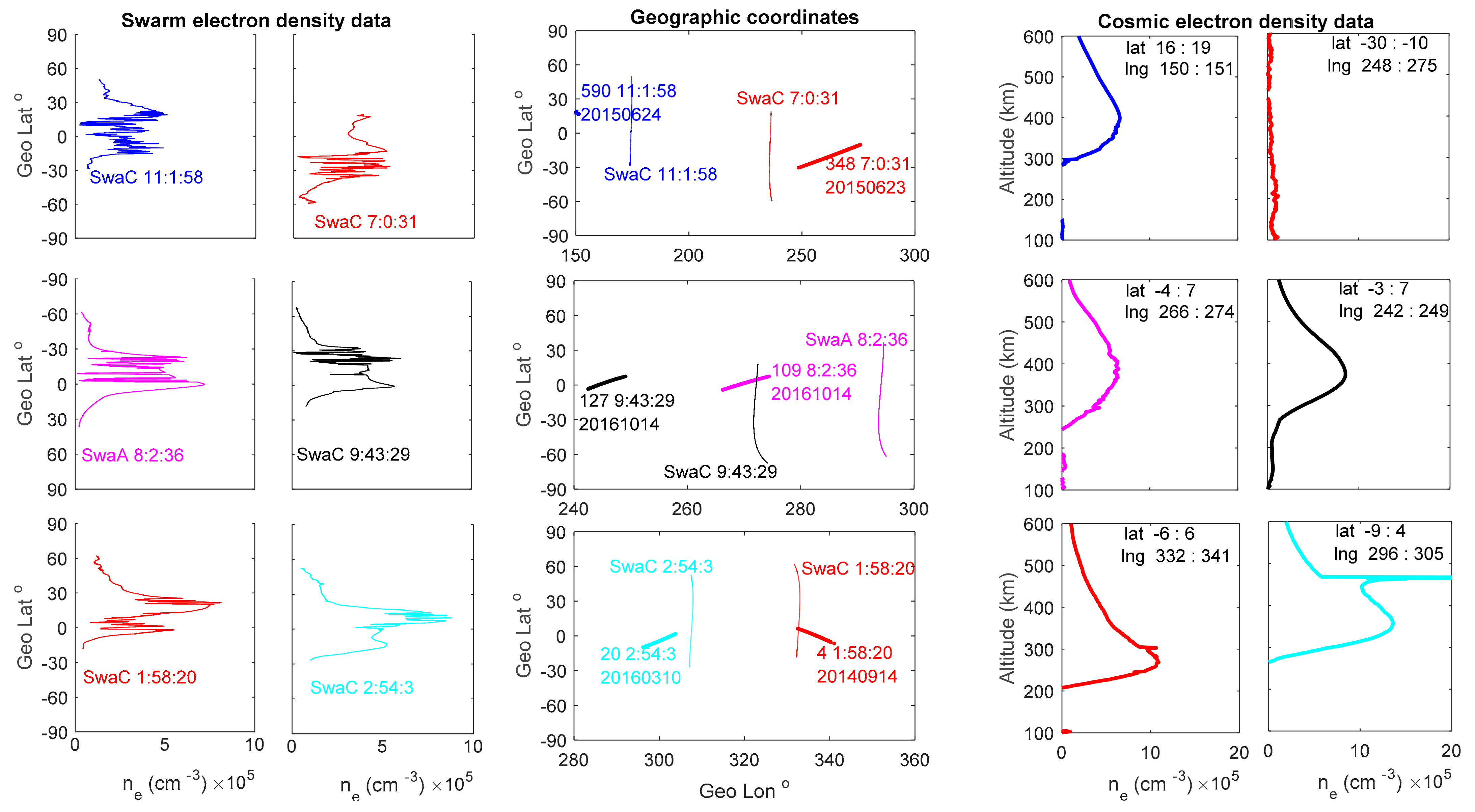 Universe 07 00090 g009