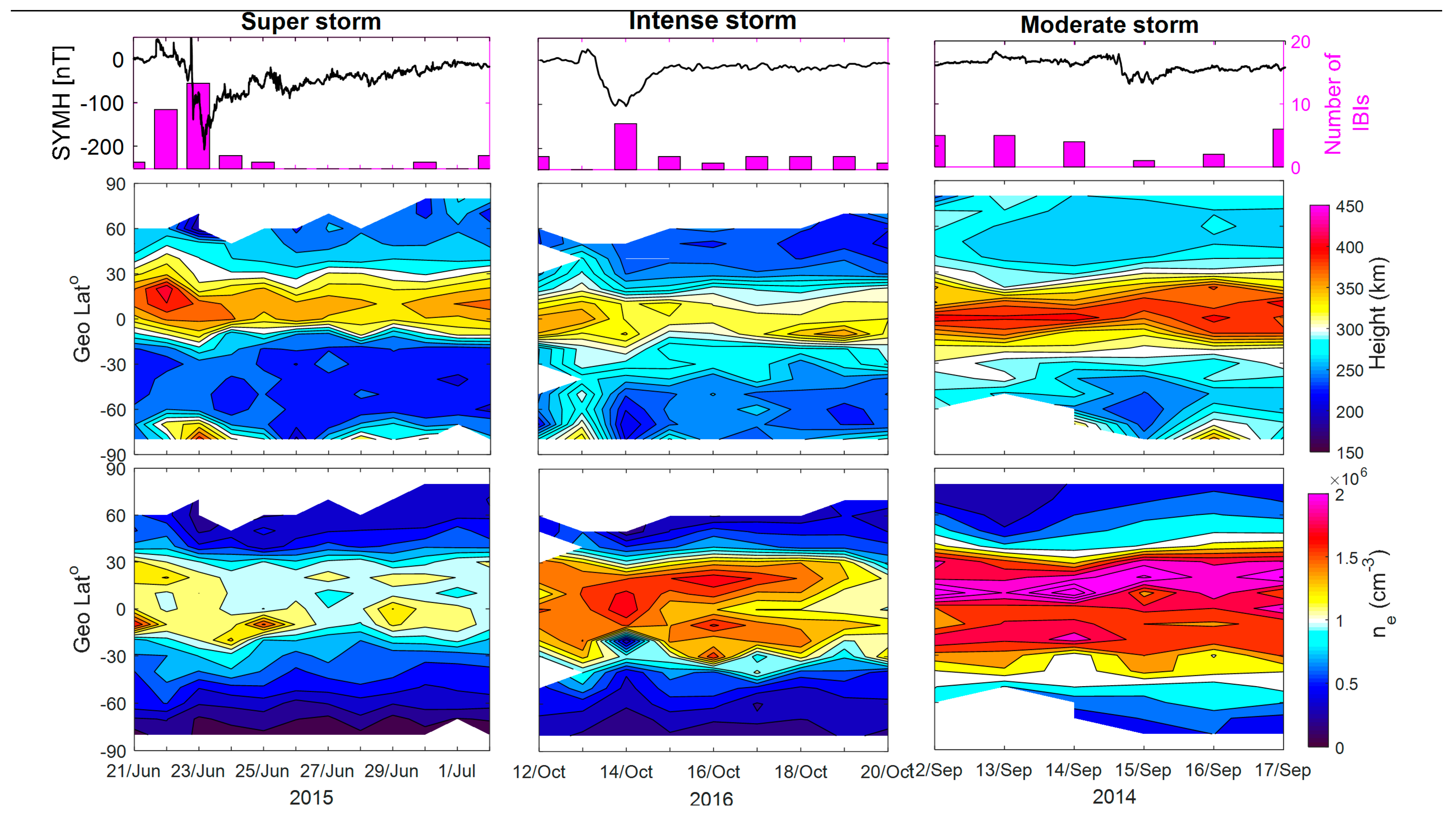 Universe 07 00090 g010