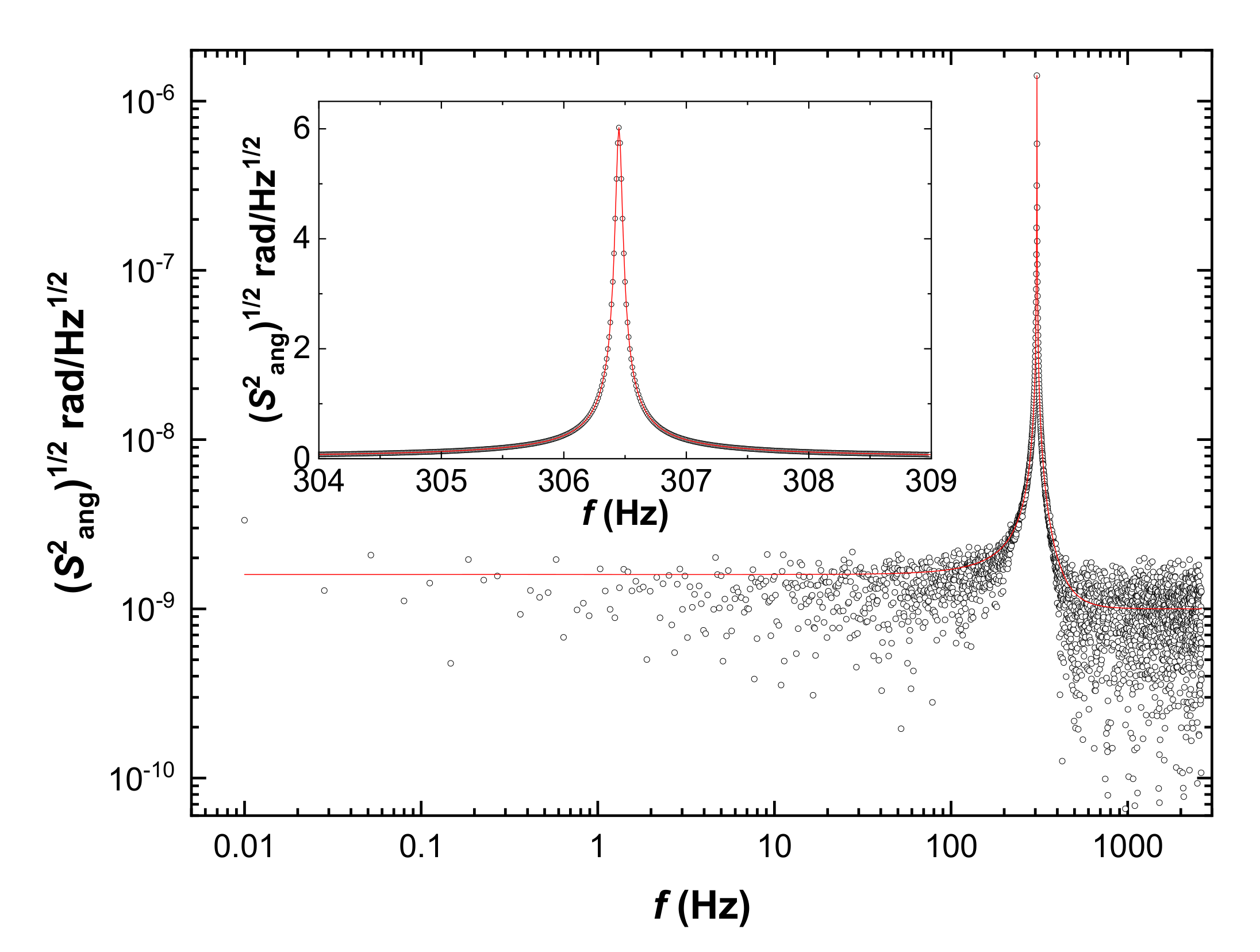 Universe 07 00093 g002