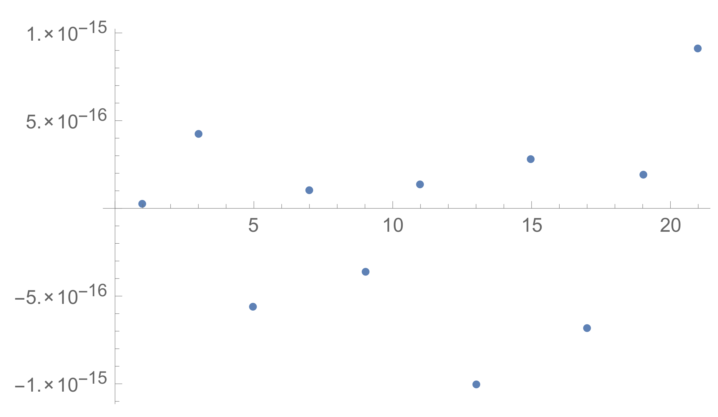 Universe 07 00093 g006