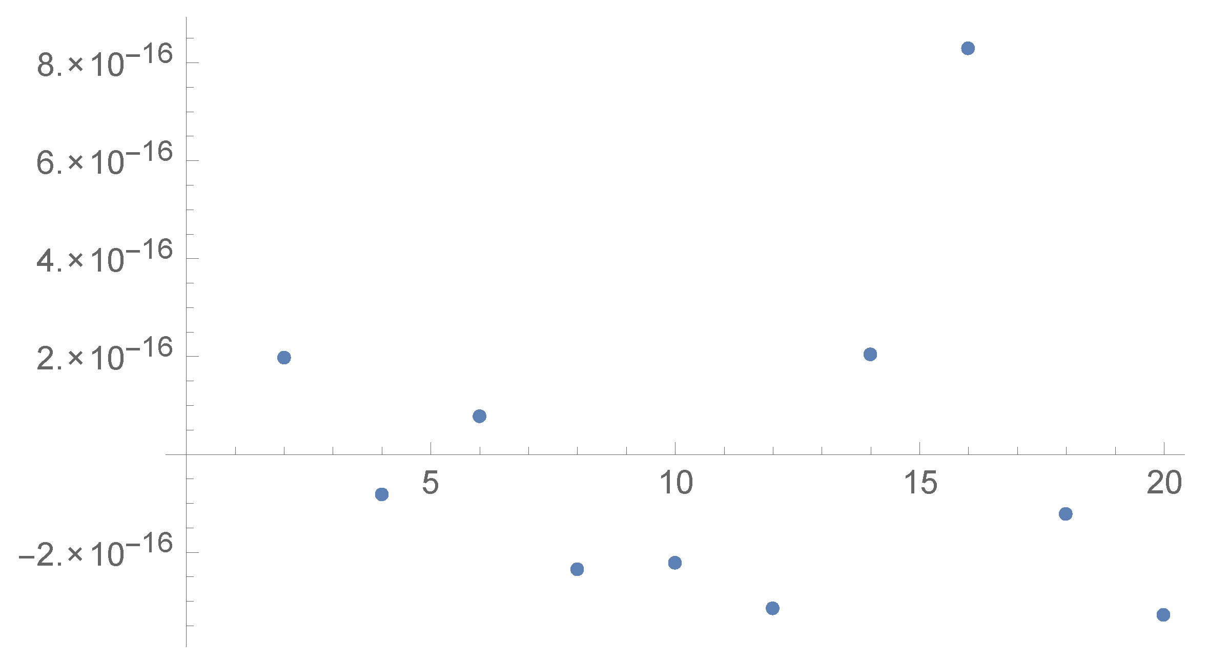 Universe 07 00093 g008