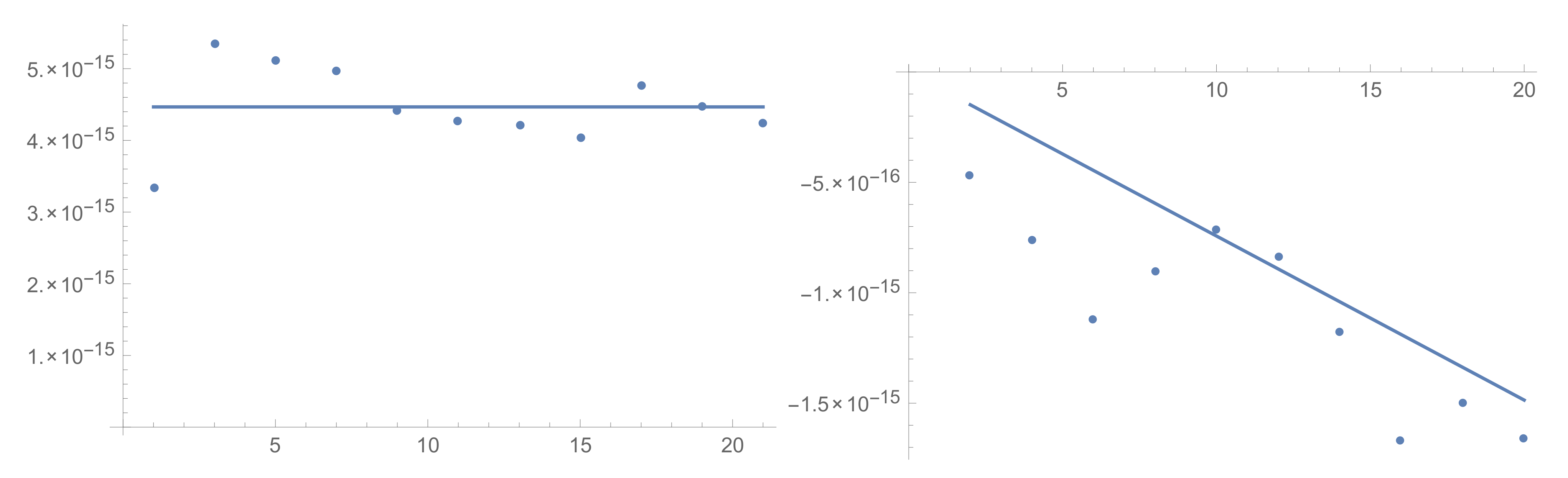 Universe 07 00093 g009