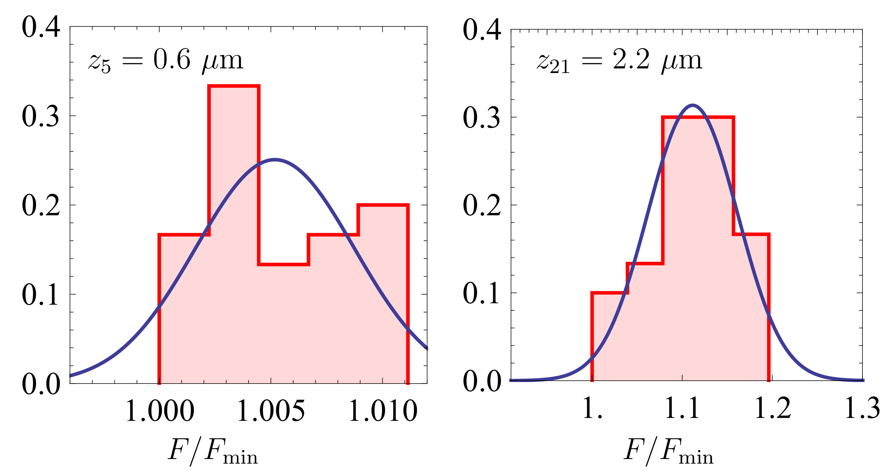 Universe 07 00093 g011