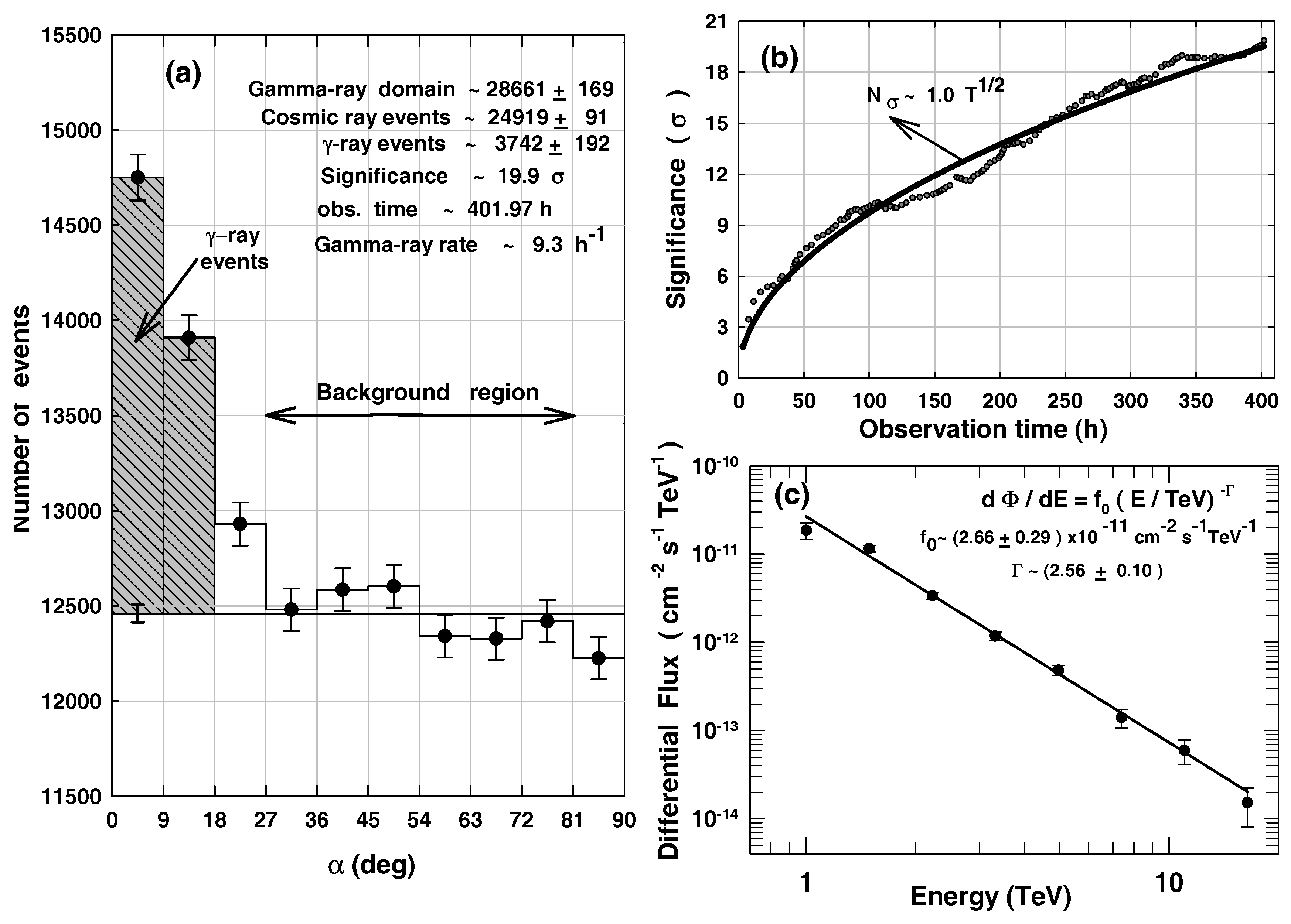 Universe 07 00096 g002