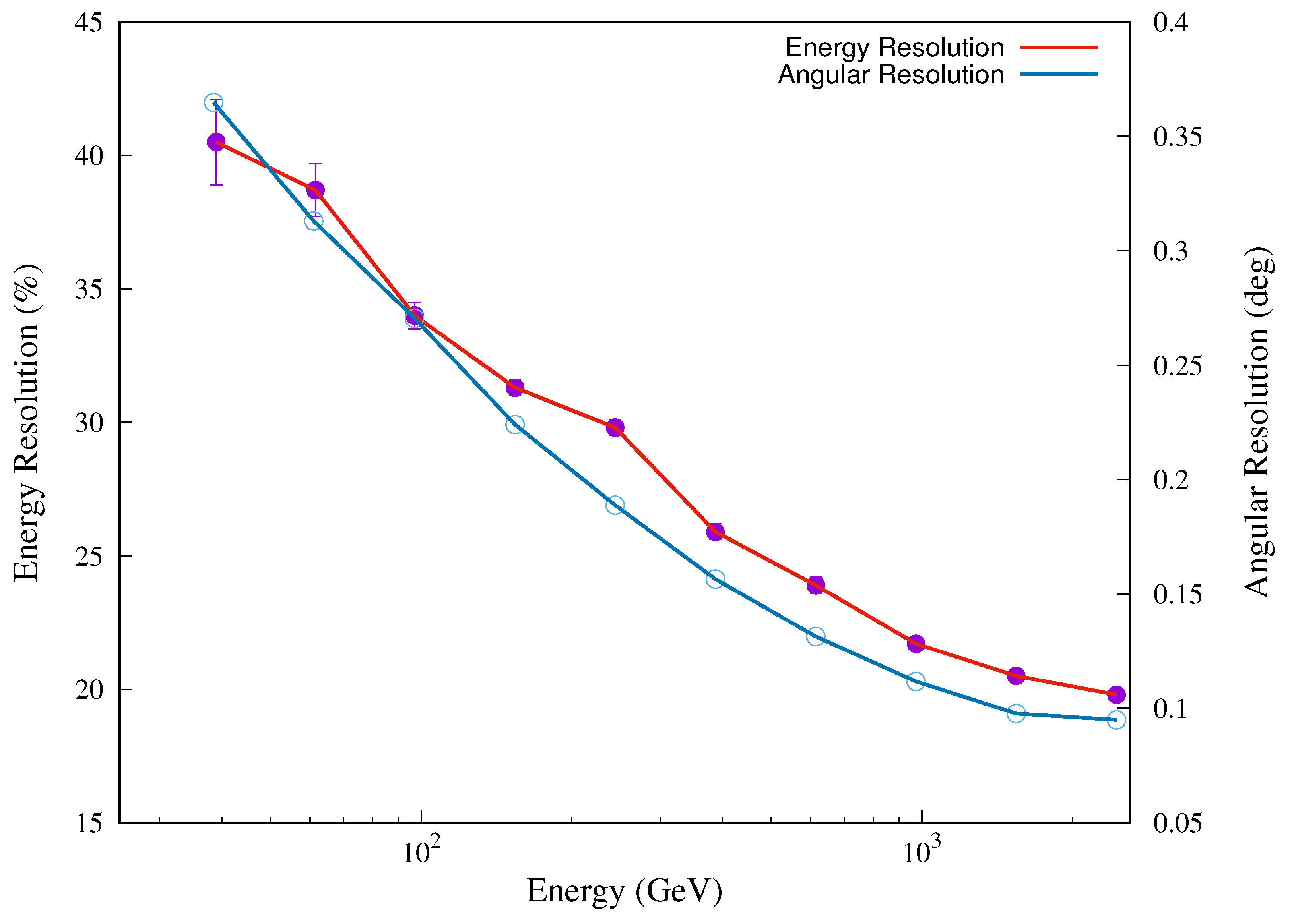 Universe 07 00096 g009