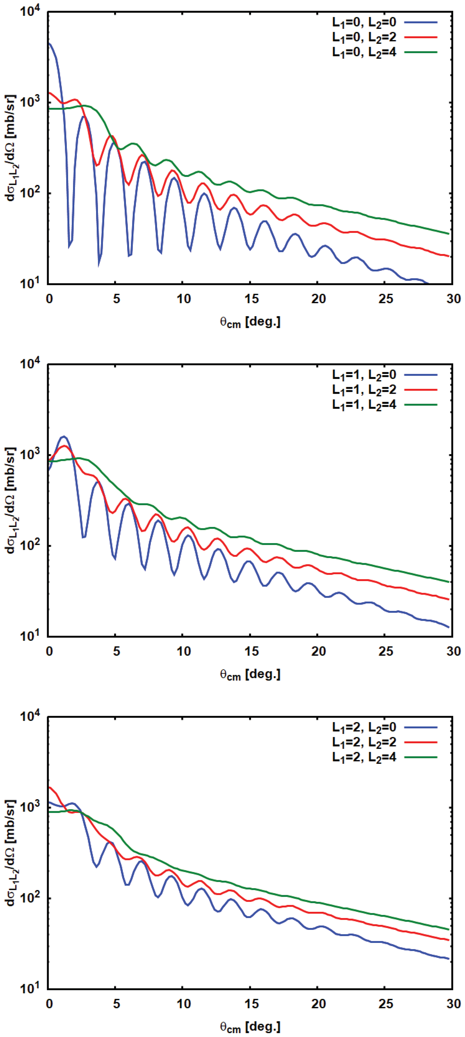 Universe 07 00098 g002
