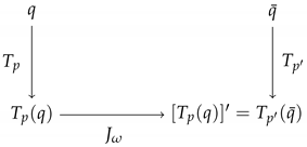 Universe 07 00099 i001